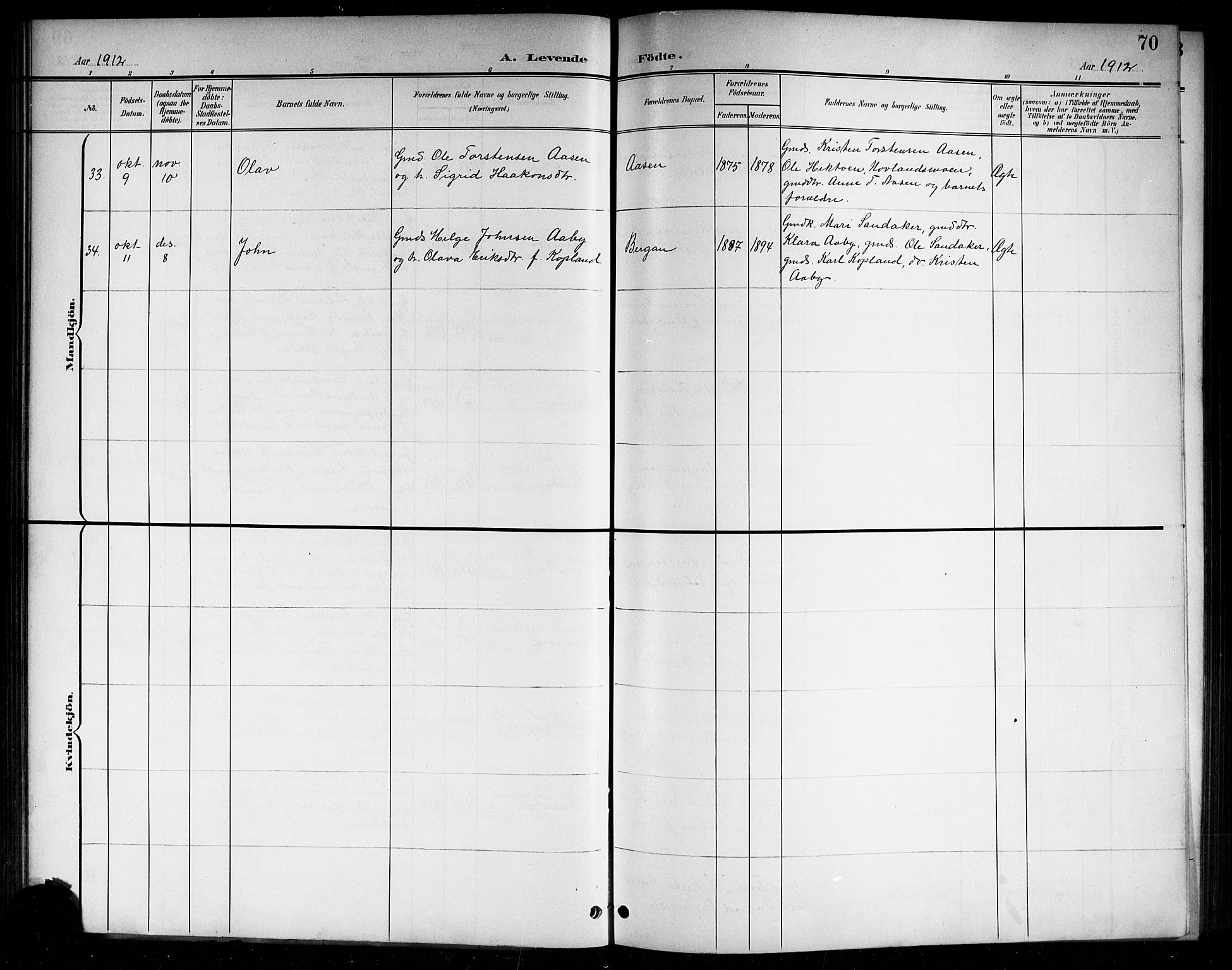 Sigdal kirkebøker, AV/SAKO-A-245/G/Ga/L0006: Parish register (copy) no. I 6, 1901-1916, p. 70