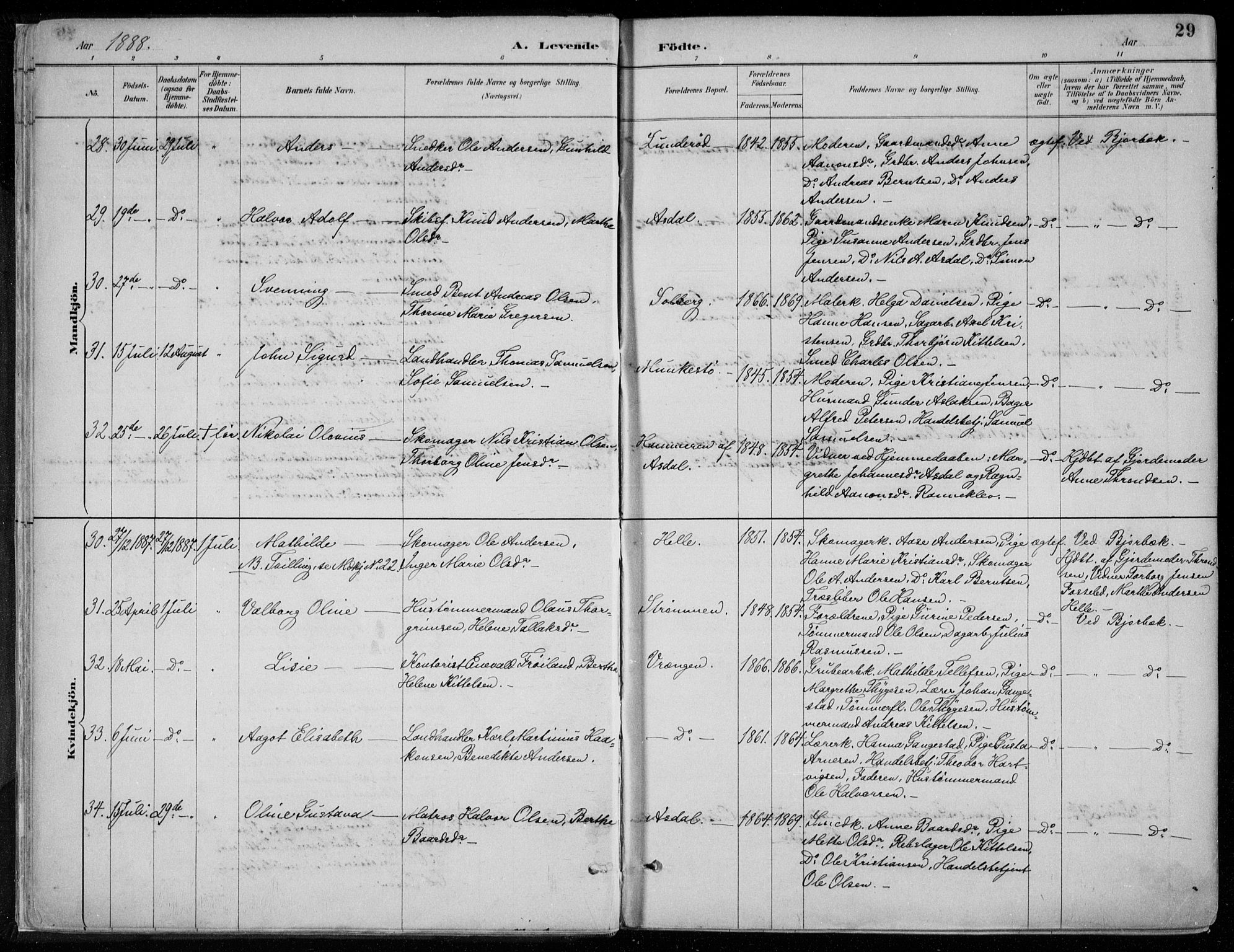 Øyestad sokneprestkontor, AV/SAK-1111-0049/F/Fa/L0017: Parish register (official) no. A 17, 1887-1896, p. 29