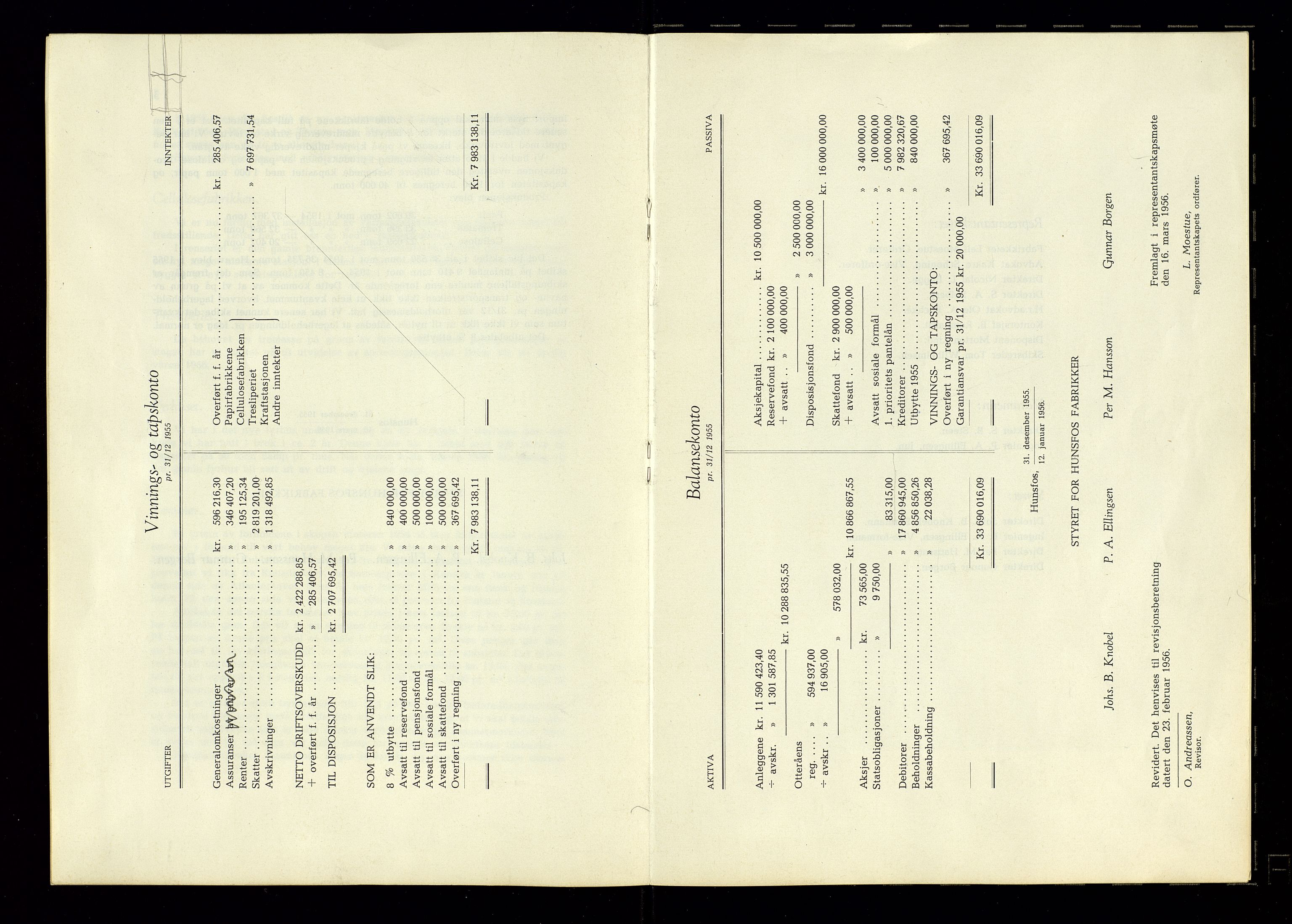 Hunsfos fabrikker, AV/SAK-D/1440/01/L0001/0003: Vedtekter, anmeldelser og årsberetninger / Årsberetninger og regnskap, 1918-1989, p. 134