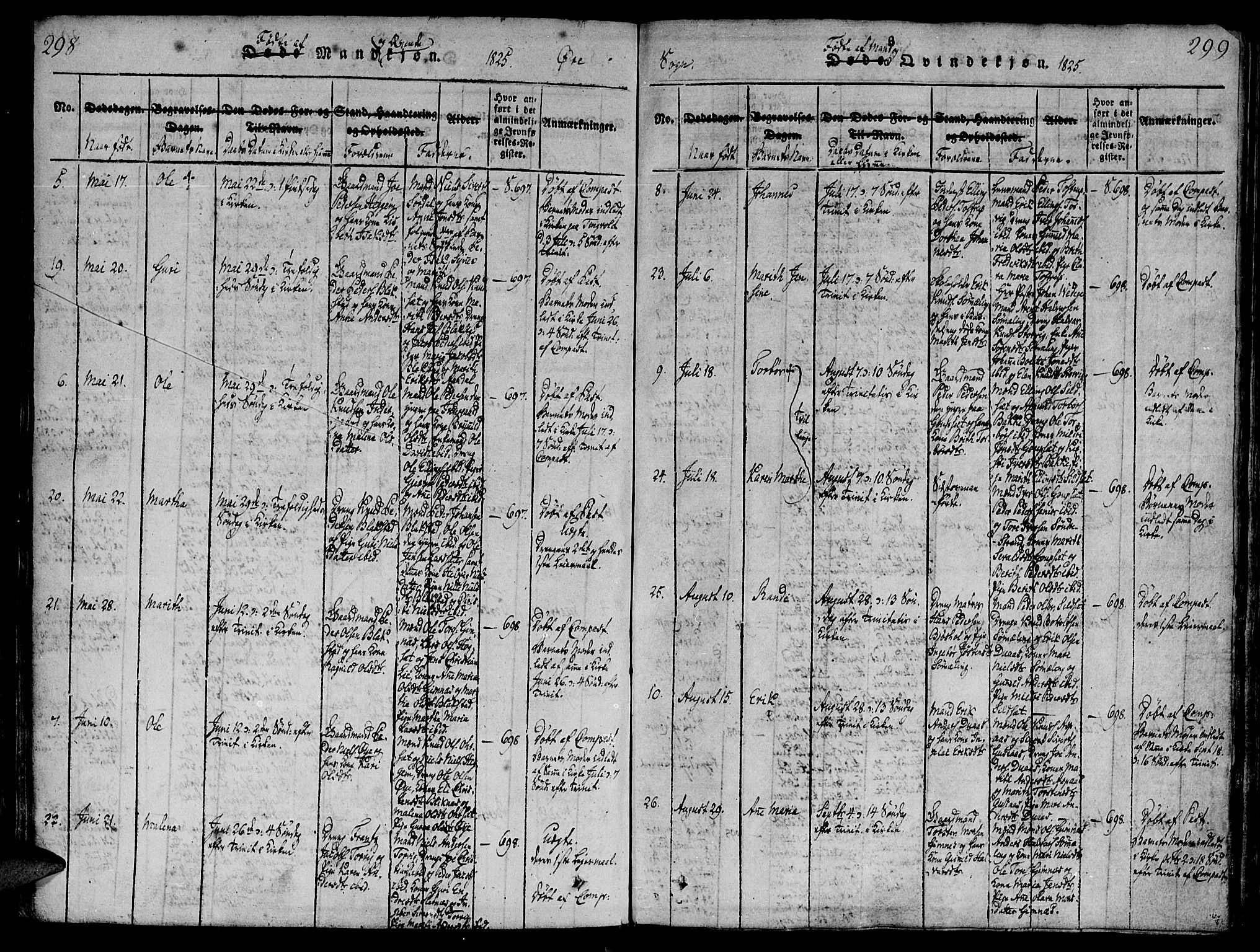 Ministerialprotokoller, klokkerbøker og fødselsregistre - Møre og Romsdal, SAT/A-1454/586/L0982: Parish register (official) no. 586A08, 1819-1829, p. 298-299