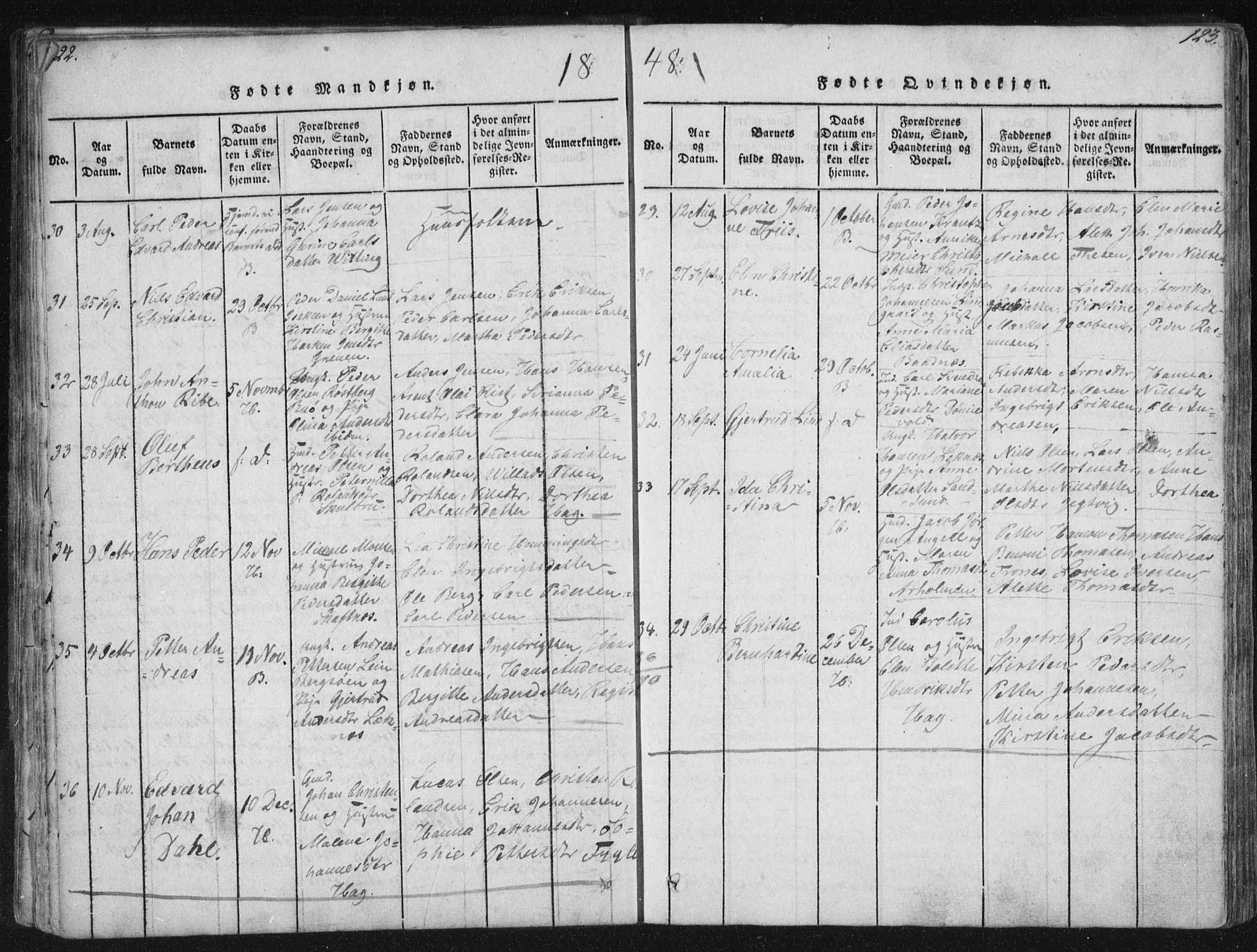 Ministerialprotokoller, klokkerbøker og fødselsregistre - Nordland, SAT/A-1459/881/L1164: Parish register (copy) no. 881C01, 1818-1853, p. 122-123