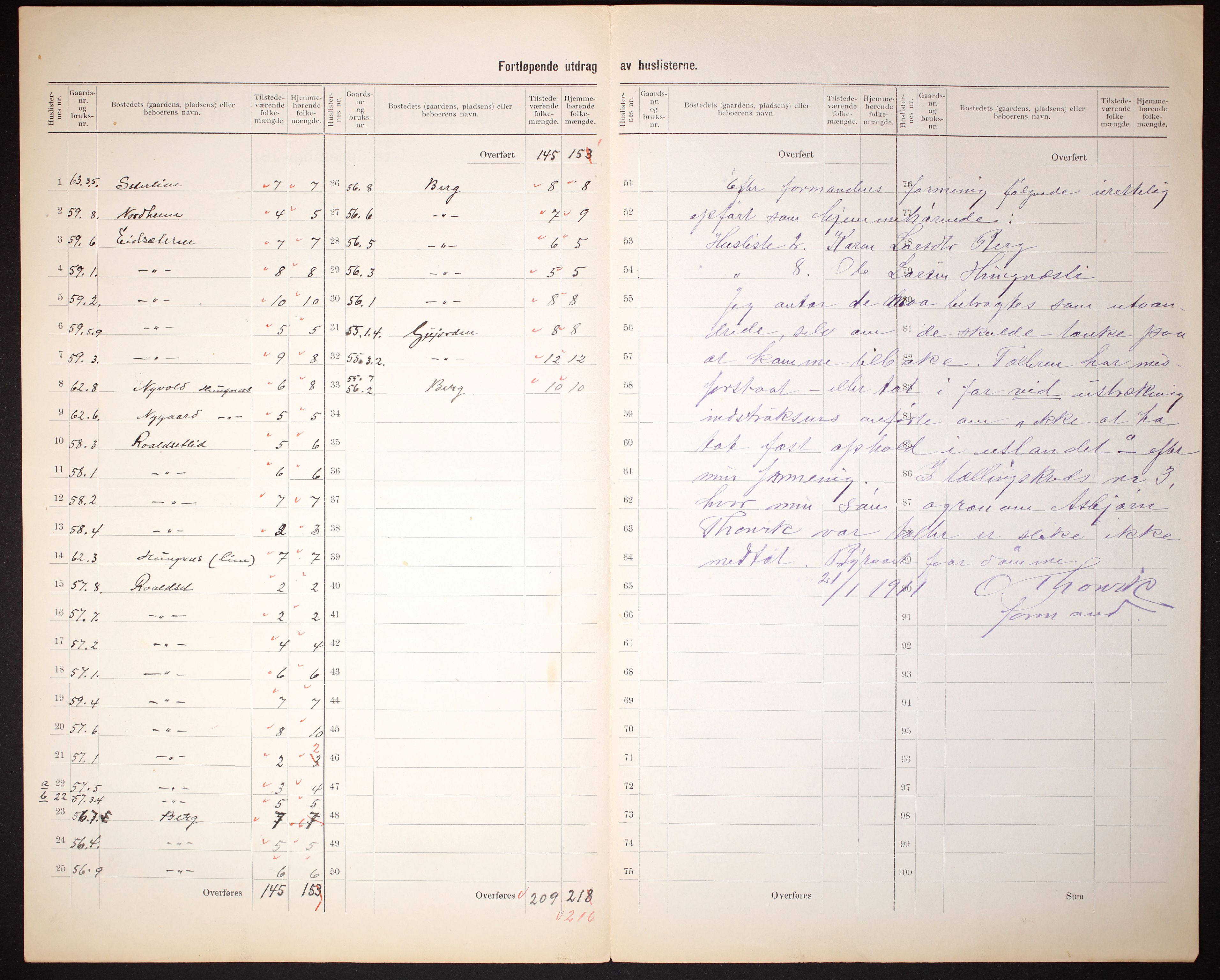 RA, 1910 census for Bolsøy, 1910, p. 17