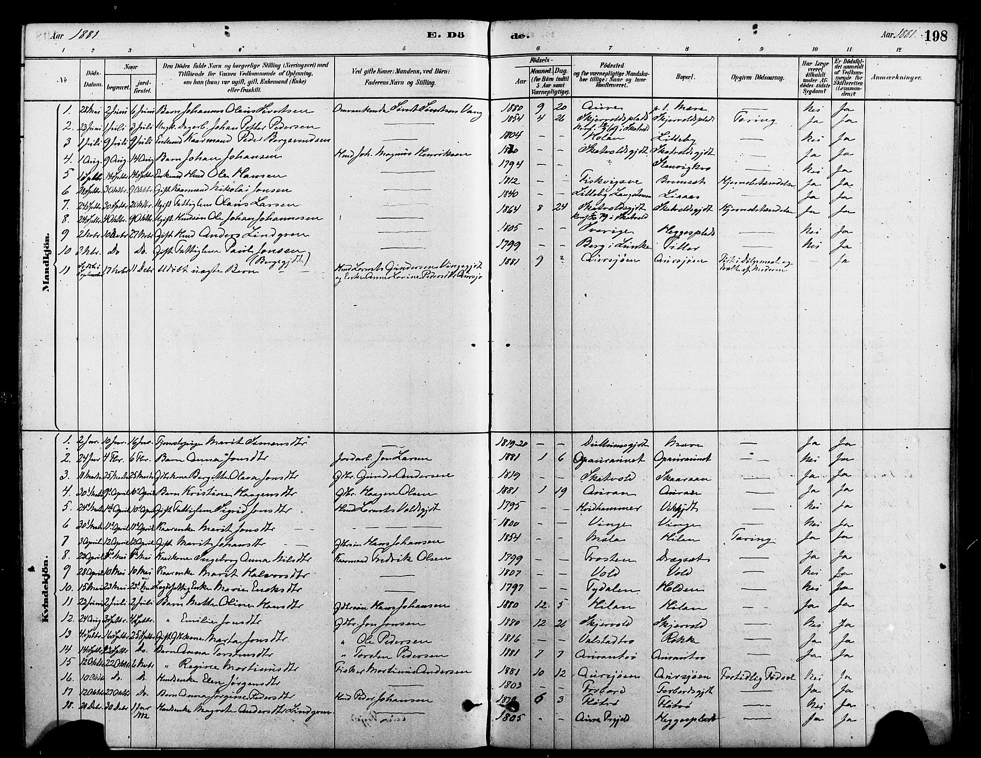 Ministerialprotokoller, klokkerbøker og fødselsregistre - Nord-Trøndelag, SAT/A-1458/712/L0100: Parish register (official) no. 712A01, 1880-1900, p. 198