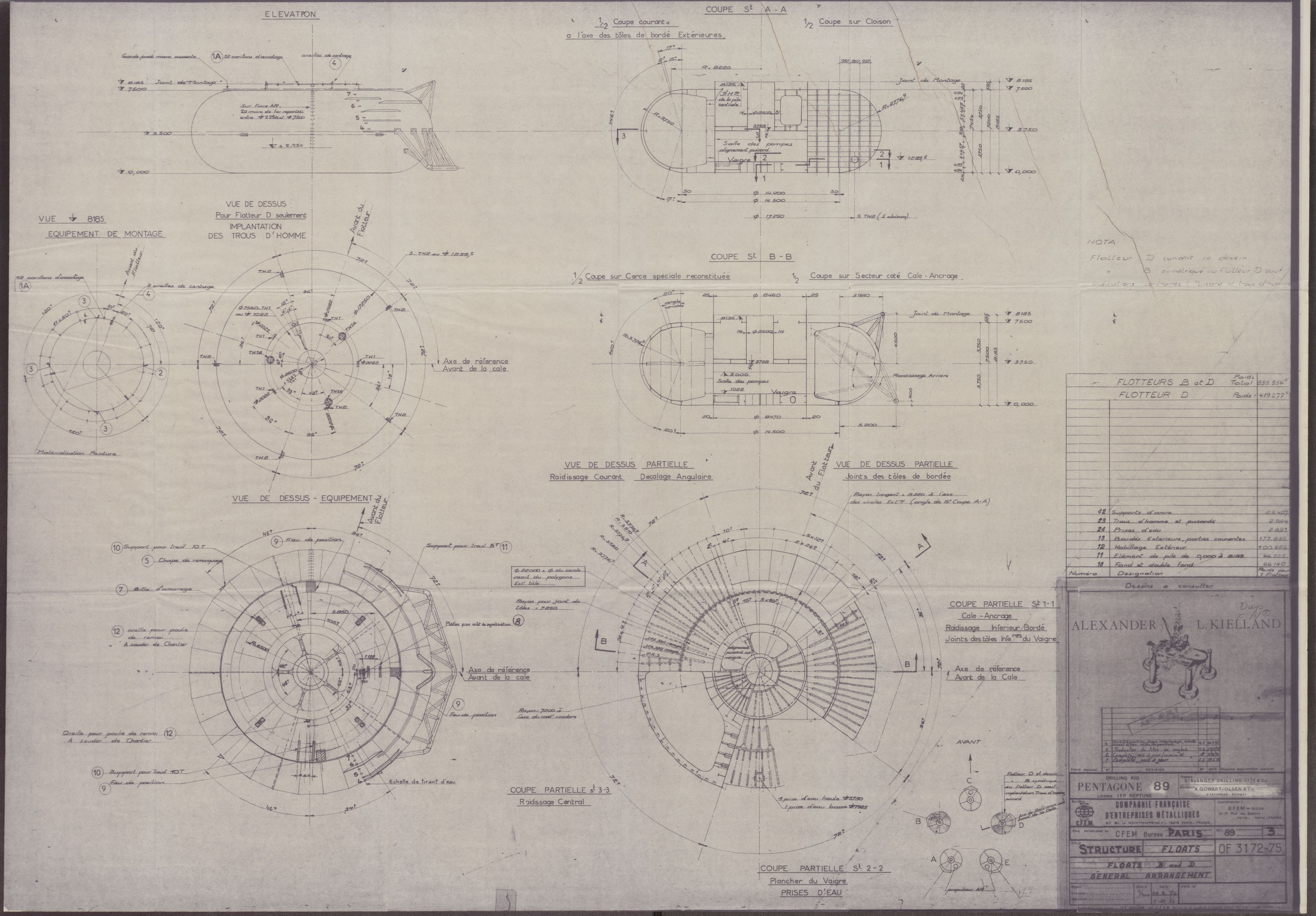 Justisdepartementet, Granskningskommisjonen ved Alexander Kielland-ulykken 27.3.1980, AV/RA-S-1165/D/L0008: D Forex Neptune (D9 av 9)/E CFEM (E12-E14 av 35), 1980-1981, p. 27