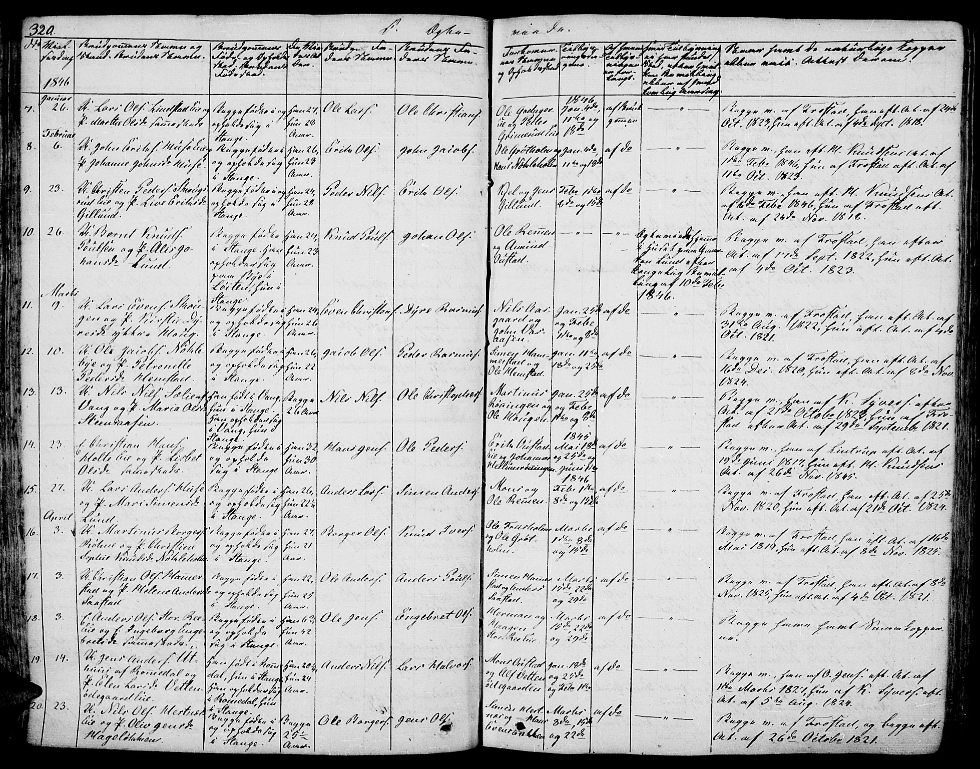 Stange prestekontor, AV/SAH-PREST-002/L/L0003: Parish register (copy) no. 3, 1840-1864, p. 320