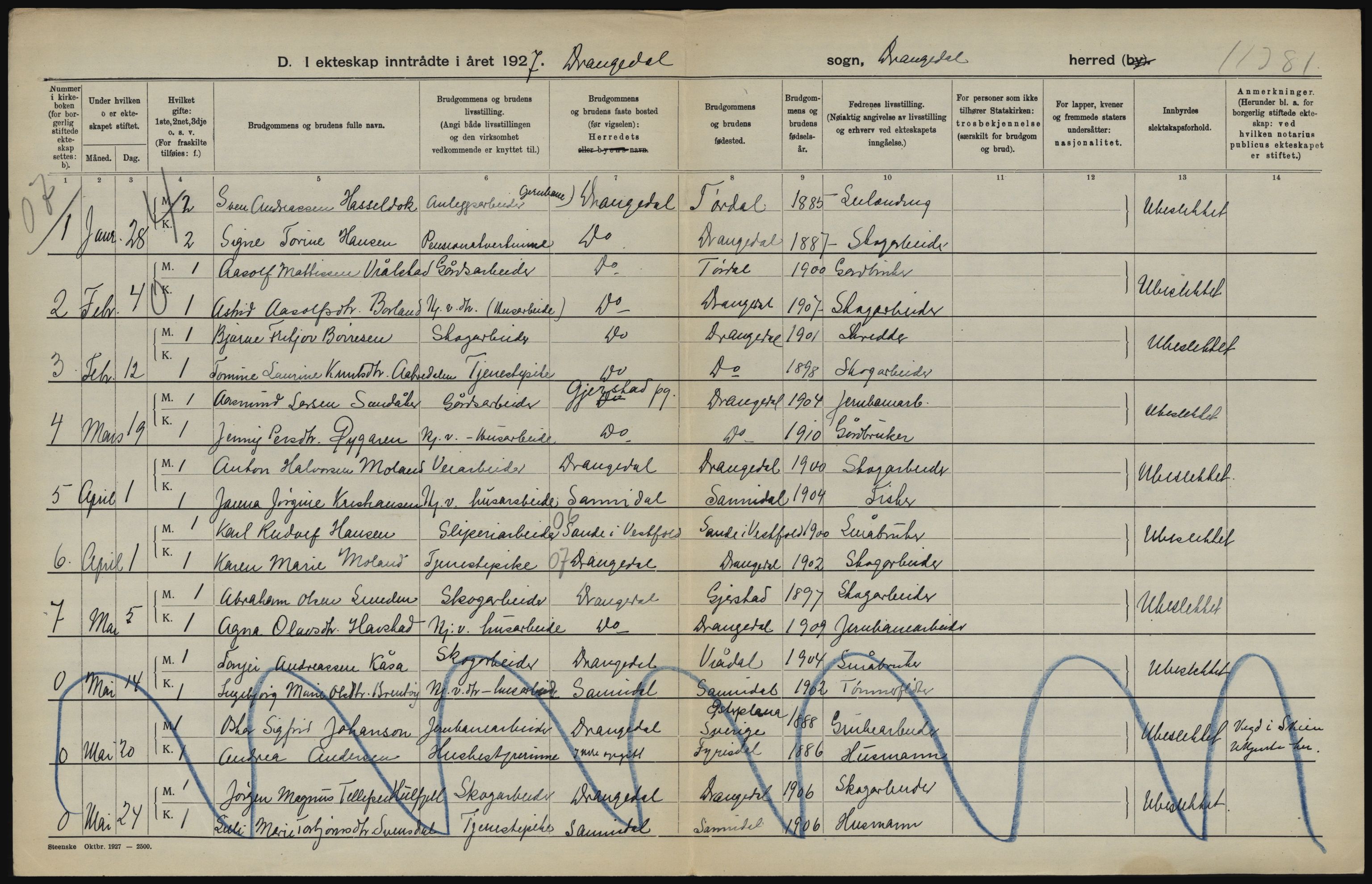 Statistisk sentralbyrå, Sosiodemografiske emner, Befolkning, AV/RA-S-2228/D/Df/Dfc/Dfcg/L0020: Telemark fylke: Gifte, døde. Bygder og byer., 1927, p. 54