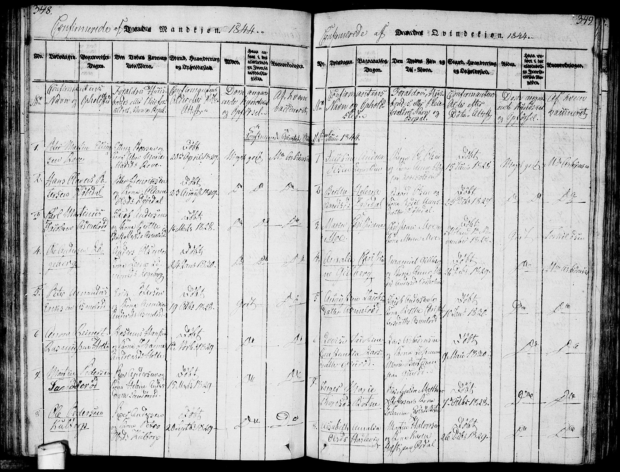 Hvaler prestekontor Kirkebøker, SAO/A-2001/F/Fa/L0005: Parish register (official) no. I 5, 1816-1845, p. 348-349