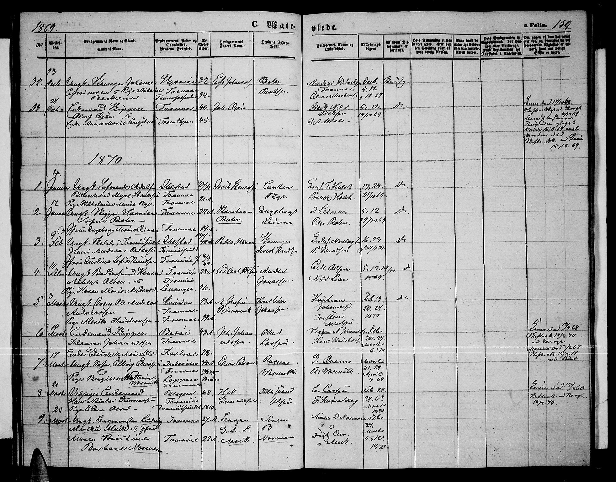 Tromsø sokneprestkontor/stiftsprosti/domprosti, AV/SATØ-S-1343/G/Gb/L0007klokker: Parish register (copy) no. 7, 1867-1875, p. 159