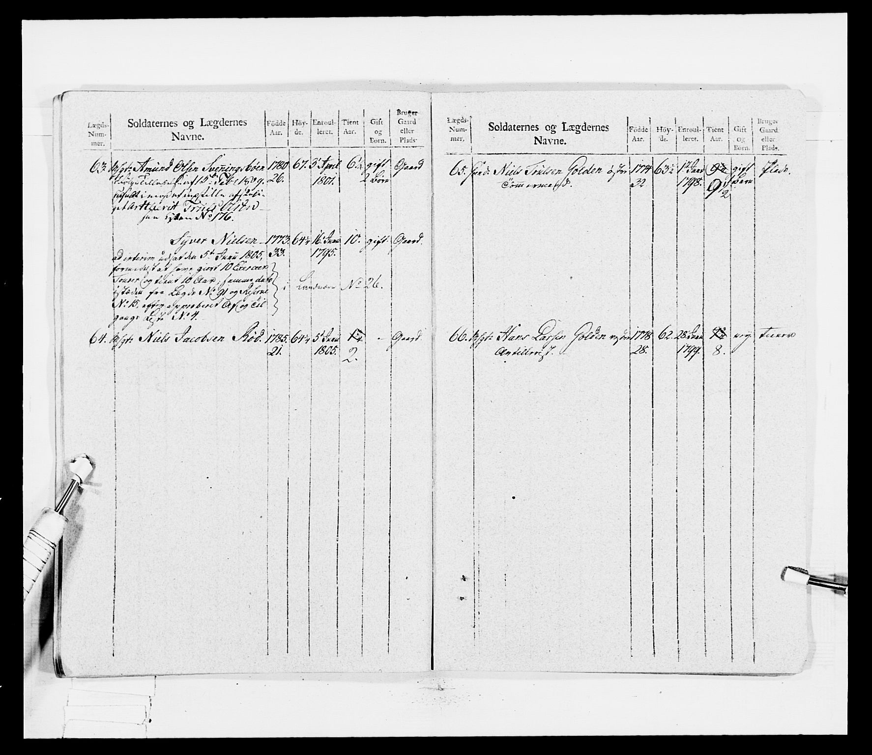 Generalitets- og kommissariatskollegiet, Det kongelige norske kommissariatskollegium, AV/RA-EA-5420/E/Eh/L0030a: Sønnafjelske gevorbne infanteriregiment, 1807, p. 271