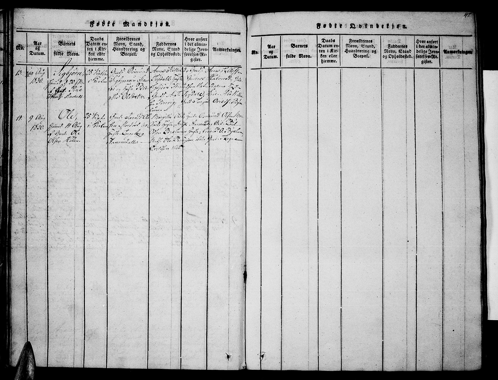 Valle sokneprestkontor, AV/SAK-1111-0044/F/Fa/Fac/L0005: Parish register (official) no. A 5 /3, 1817-1830, p. 47