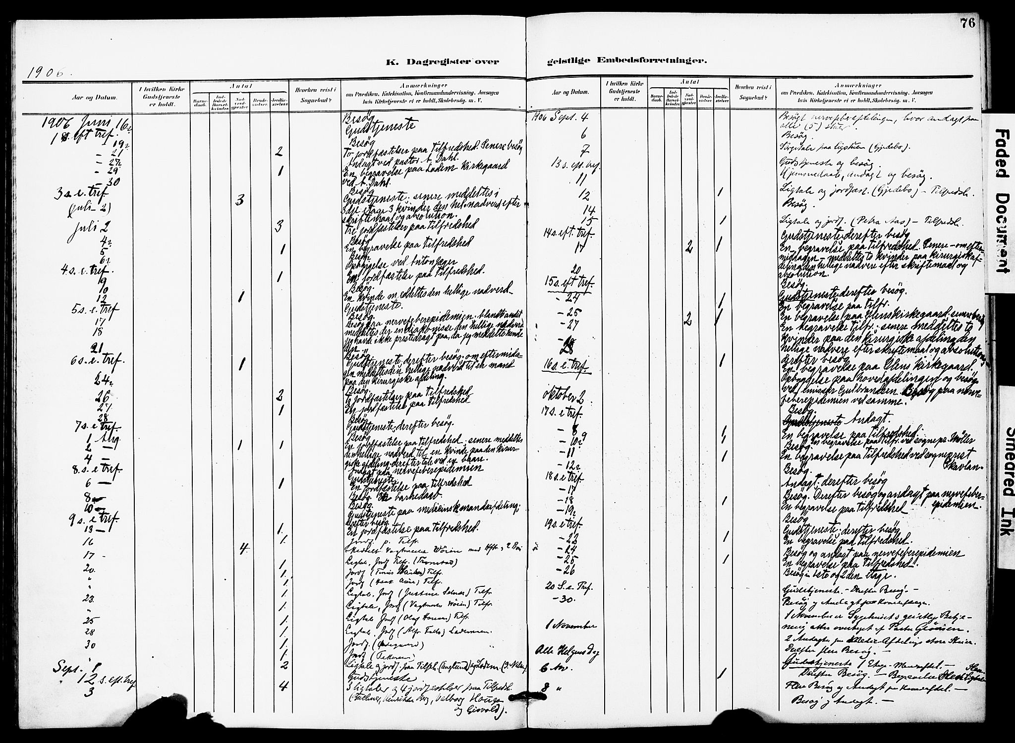 Ministerialprotokoller, klokkerbøker og fødselsregistre - Sør-Trøndelag, SAT/A-1456/628/L0483: Parish register (official) no. 628A01, 1902-1920, p. 76