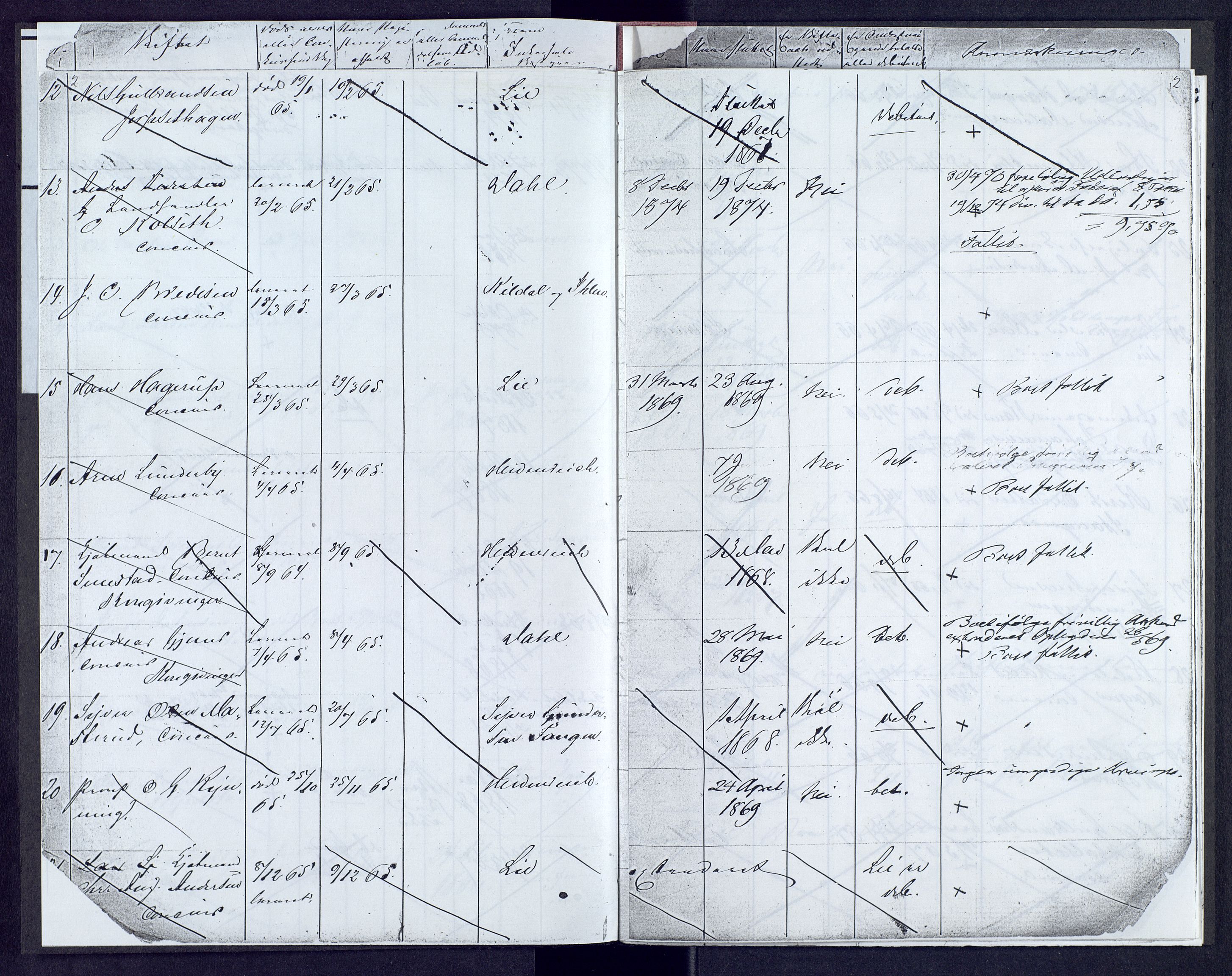 Vinger og Odal sorenskriveri, AV/SAH-TING-022/J/Je/L0001: Skifteregister, 1851-1874, p. 2