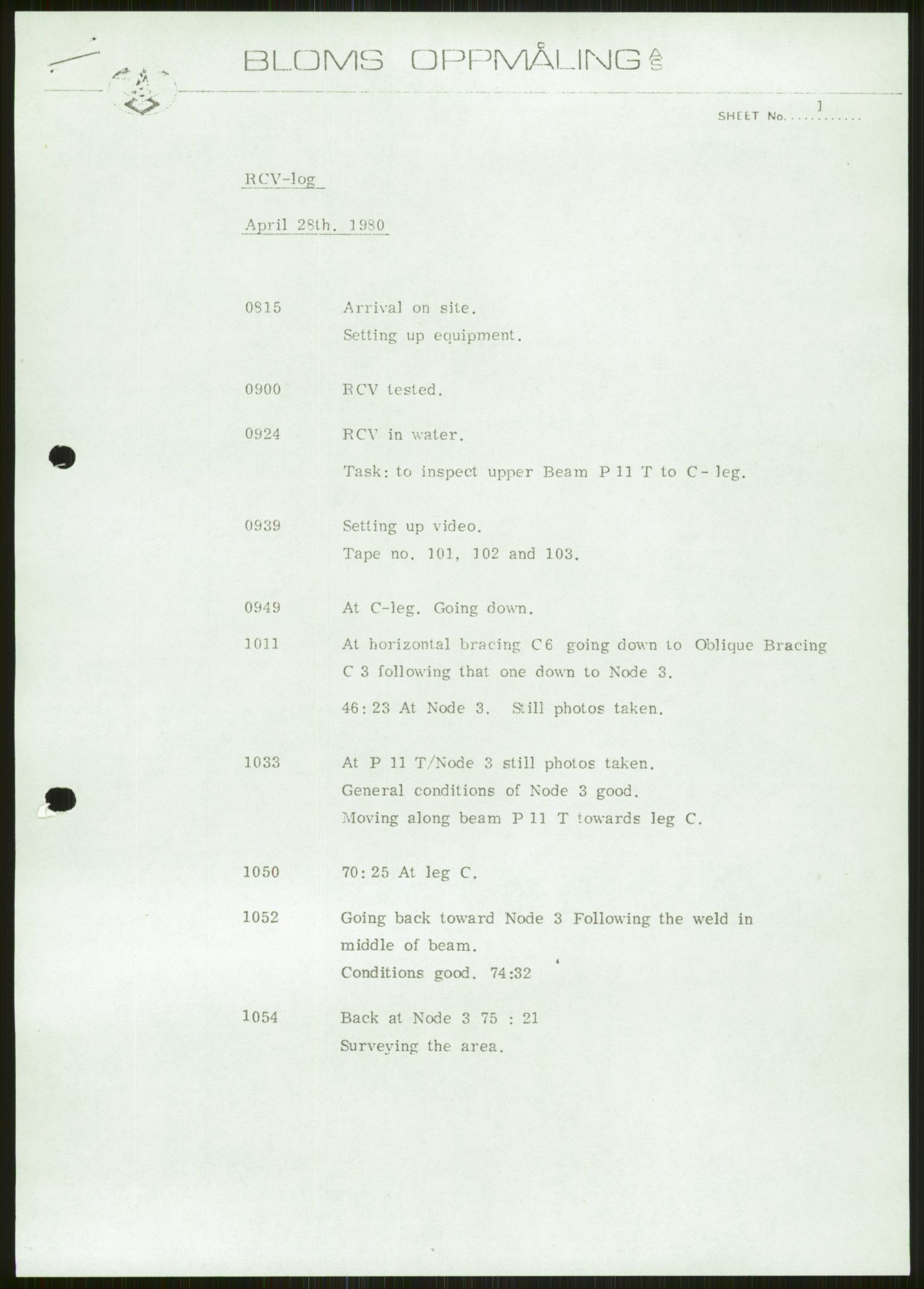 Justisdepartementet, Granskningskommisjonen ved Alexander Kielland-ulykken 27.3.1980, AV/RA-S-1165/D/L0006: A Alexander L. Kielland (Doku.liste + A3-A6, A11-A13, A18-A20-A21, A23, A31 av 31)/Dykkerjournaler, 1980-1981, p. 162