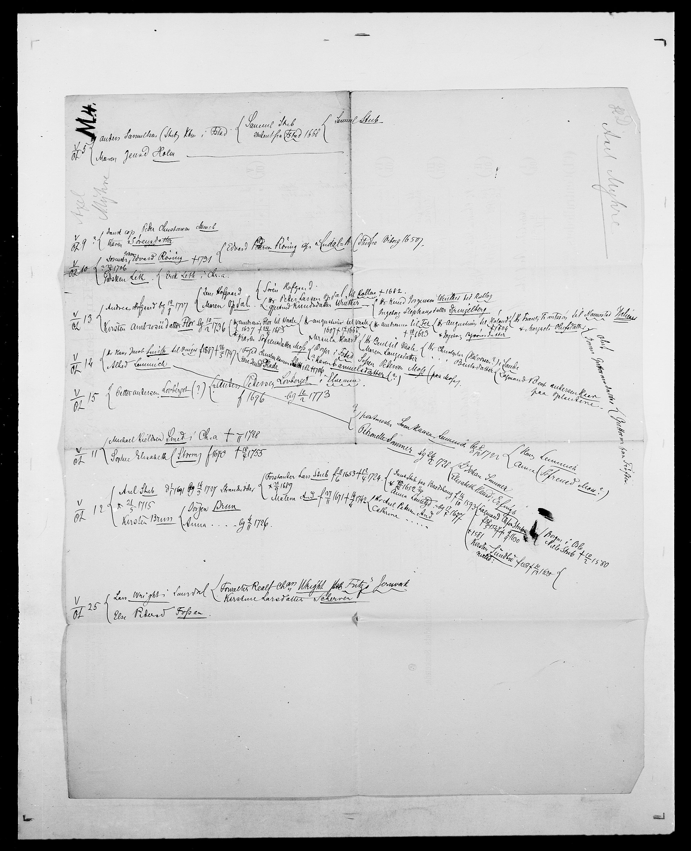 Delgobe, Charles Antoine - samling, AV/SAO-PAO-0038/D/Da/L0027: Morath - v. Møsting, p. 346