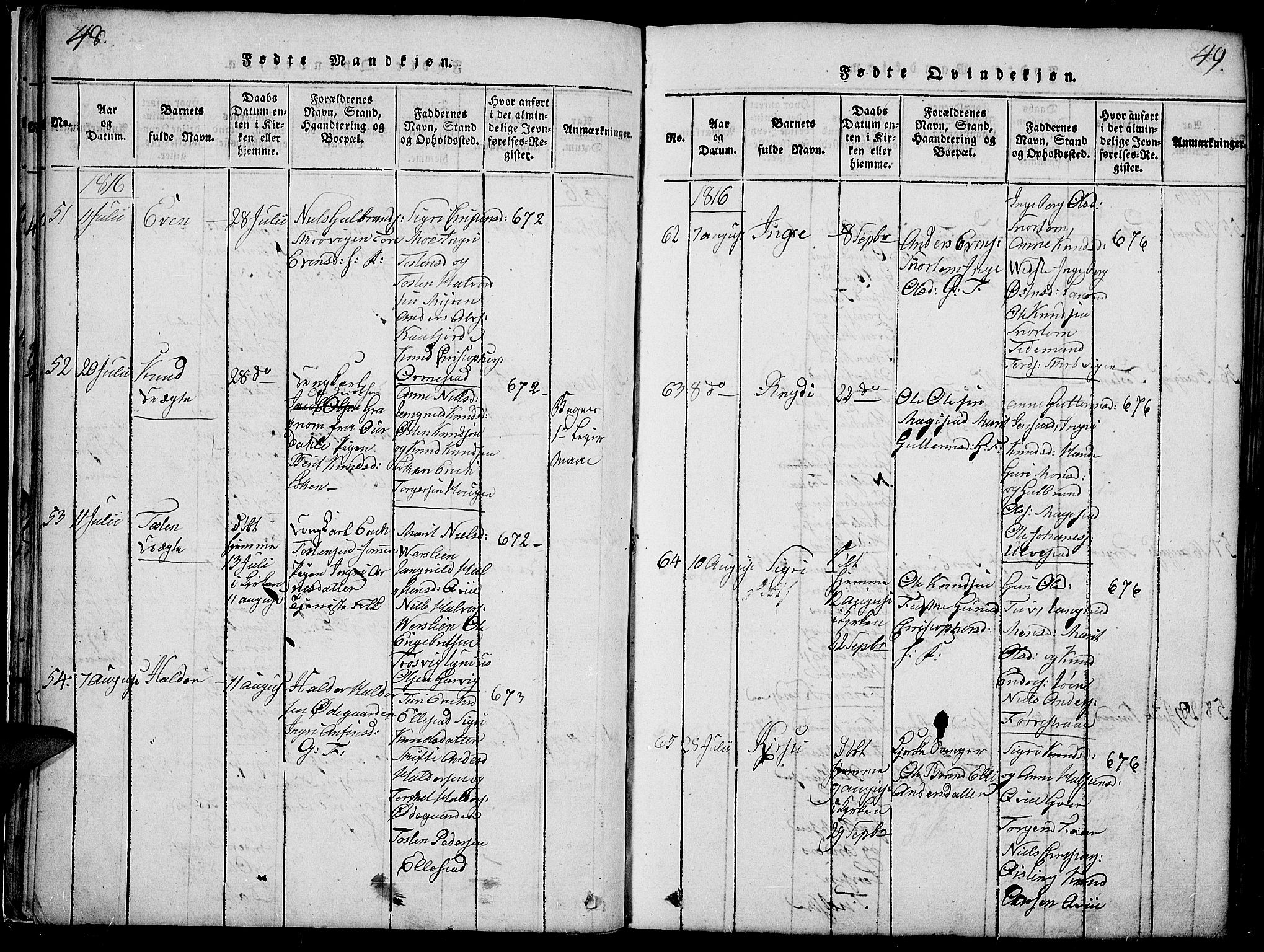 Slidre prestekontor, AV/SAH-PREST-134/H/Ha/Haa/L0002: Parish register (official) no. 2, 1814-1830, p. 48-49