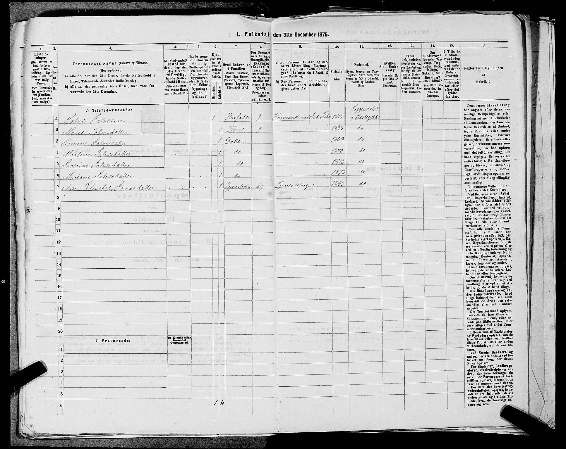 SAST, 1875 census for 1111L Sokndal/Sokndal, 1875, p. 1016