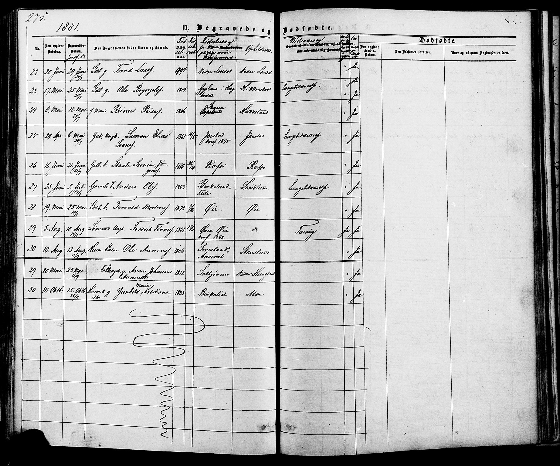 Kvinesdal sokneprestkontor, AV/SAK-1111-0026/F/Fa/Fab/L0007: Parish register (official) no. A 7, 1870-1885, p. 275