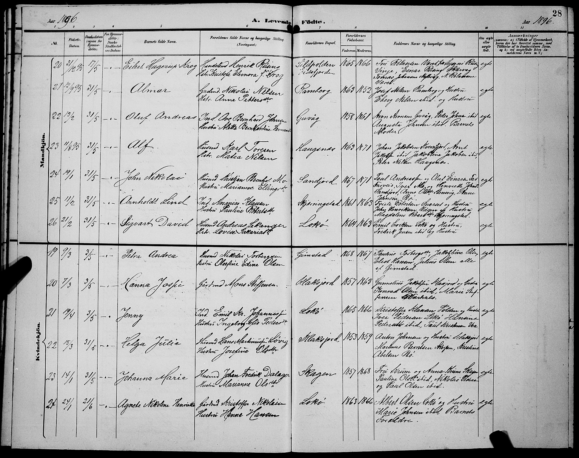 Ministerialprotokoller, klokkerbøker og fødselsregistre - Nordland, AV/SAT-A-1459/891/L1316: Parish register (copy) no. 891C05, 1894-1898, p. 28