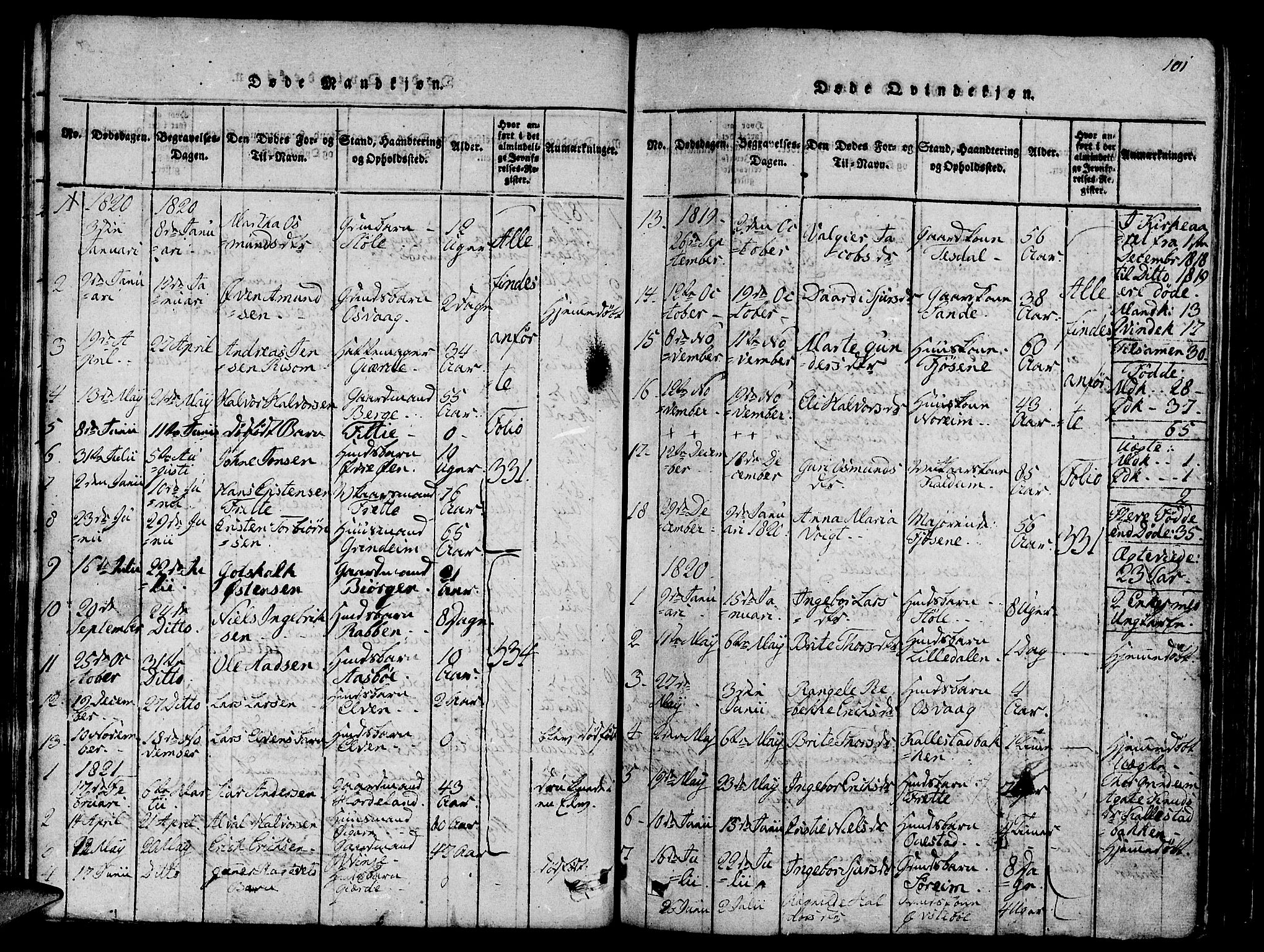 Etne sokneprestembete, SAB/A-75001/H/Haa: Parish register (official) no. A 6, 1815-1831, p. 101