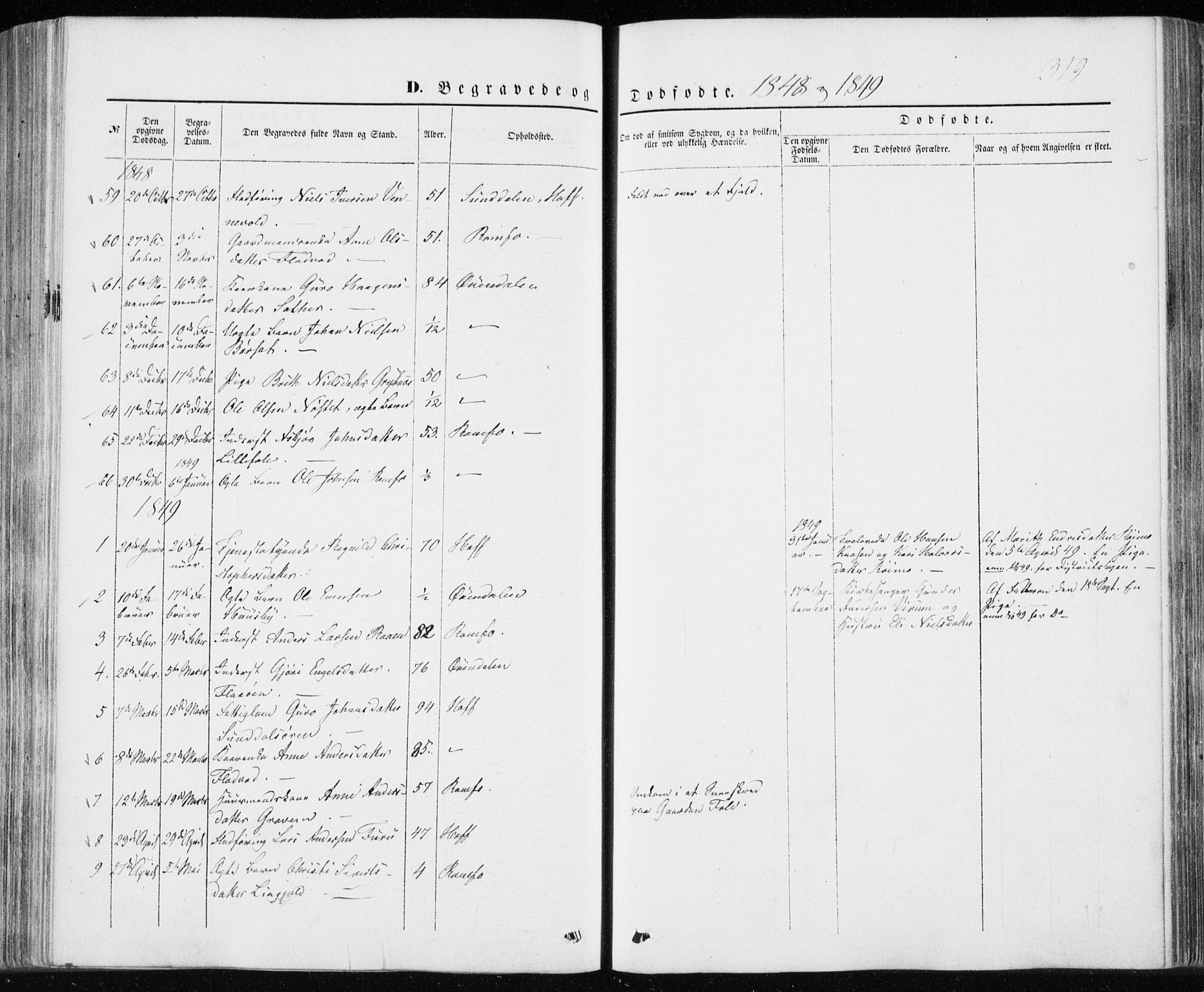 Ministerialprotokoller, klokkerbøker og fødselsregistre - Møre og Romsdal, AV/SAT-A-1454/590/L1013: Parish register (official) no. 590A05, 1847-1877, p. 319