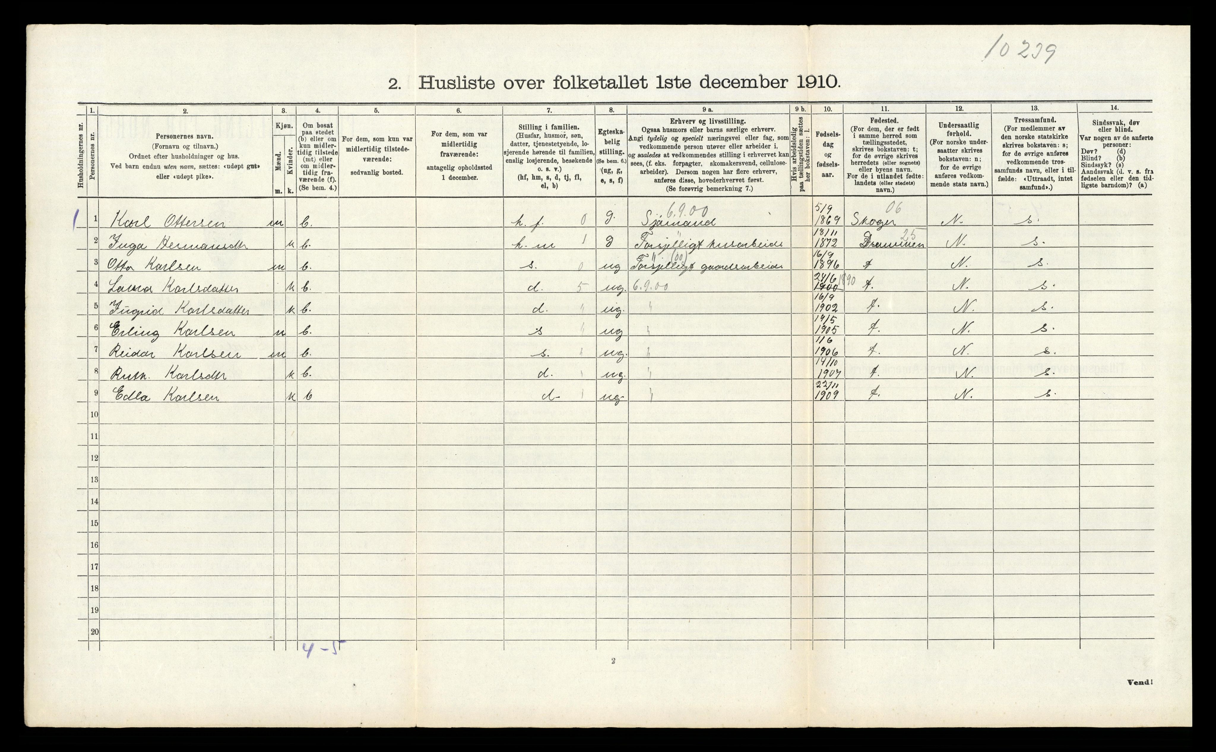 RA, 1910 census for Sande, 1910, p. 932