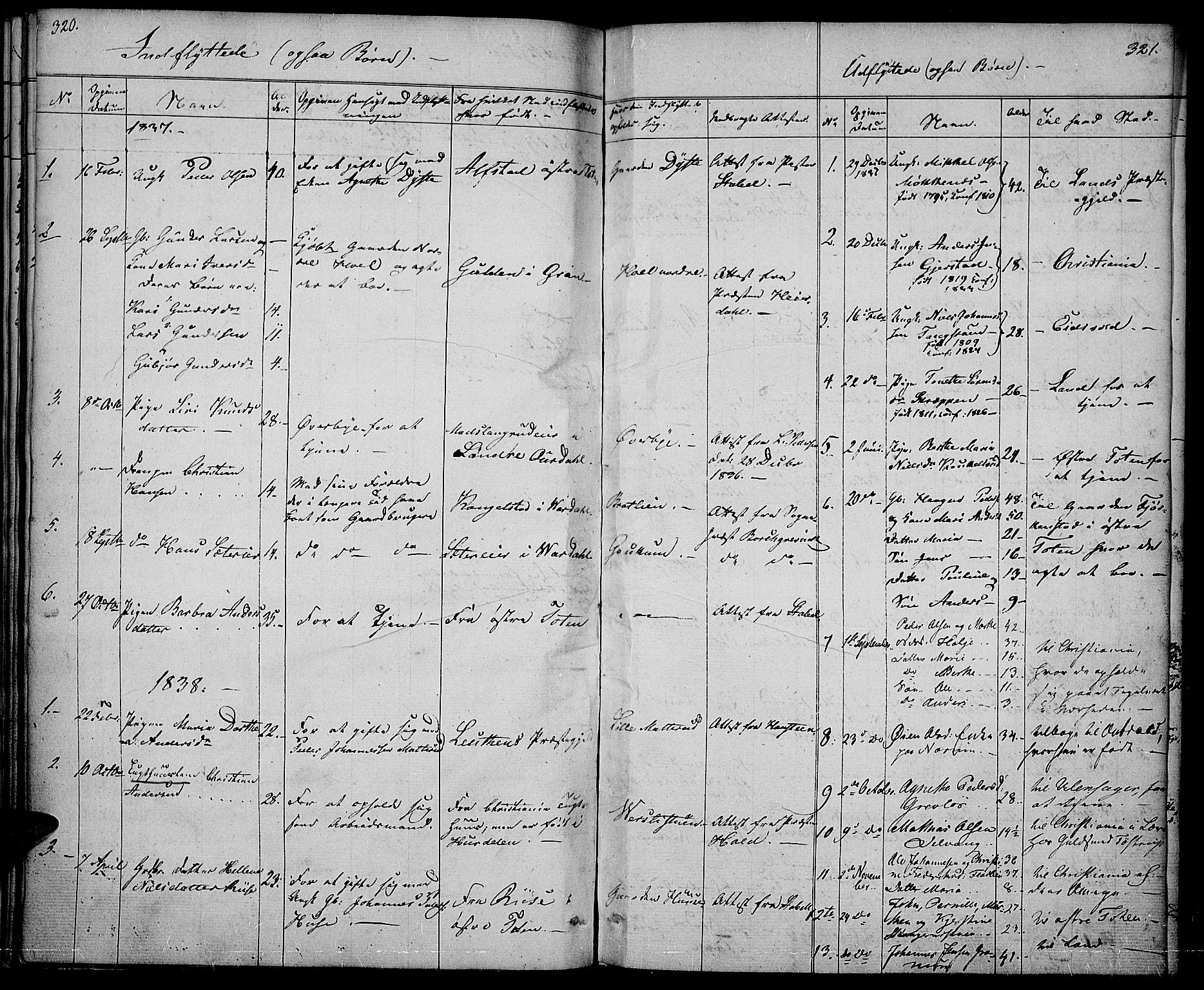 Vestre Toten prestekontor, SAH/PREST-108/H/Ha/Haa/L0003: Parish register (official) no. 3, 1836-1843, p. 320-321