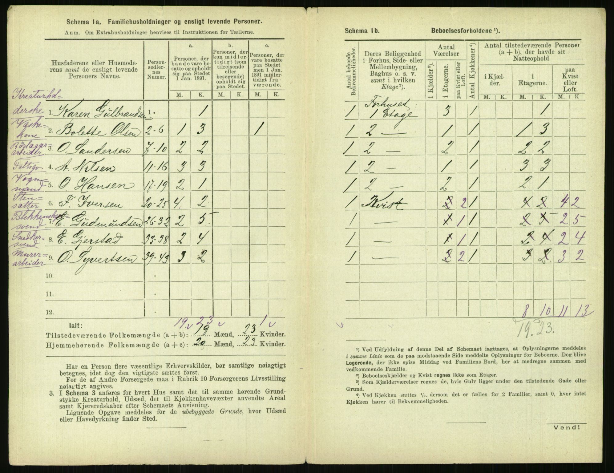 RA, 1891 census for 0301 Kristiania, 1891, p. 146360