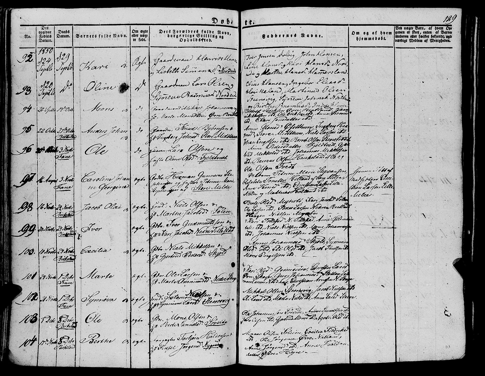 Fana Sokneprestembete, AV/SAB-A-75101/H/Haa/Haaa/L0008: Parish register (official) no. A 8, 1829-1851, p. 129