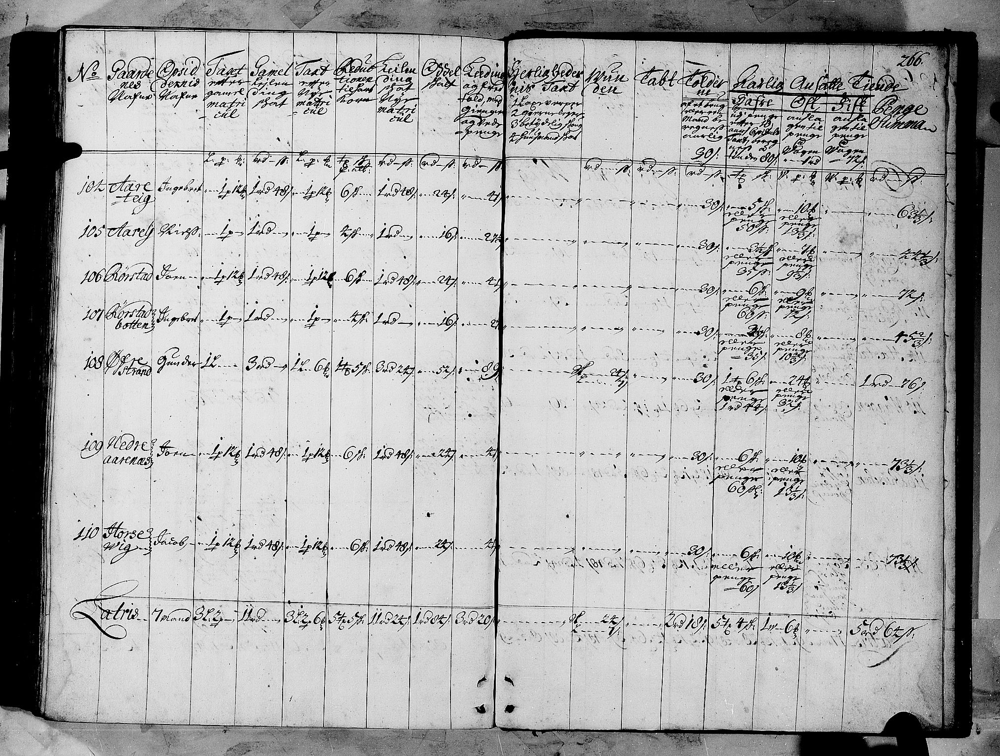 Rentekammeret inntil 1814, Realistisk ordnet avdeling, AV/RA-EA-4070/N/Nb/Nbf/L0147: Sunnfjord og Nordfjord matrikkelprotokoll, 1723, p. 269