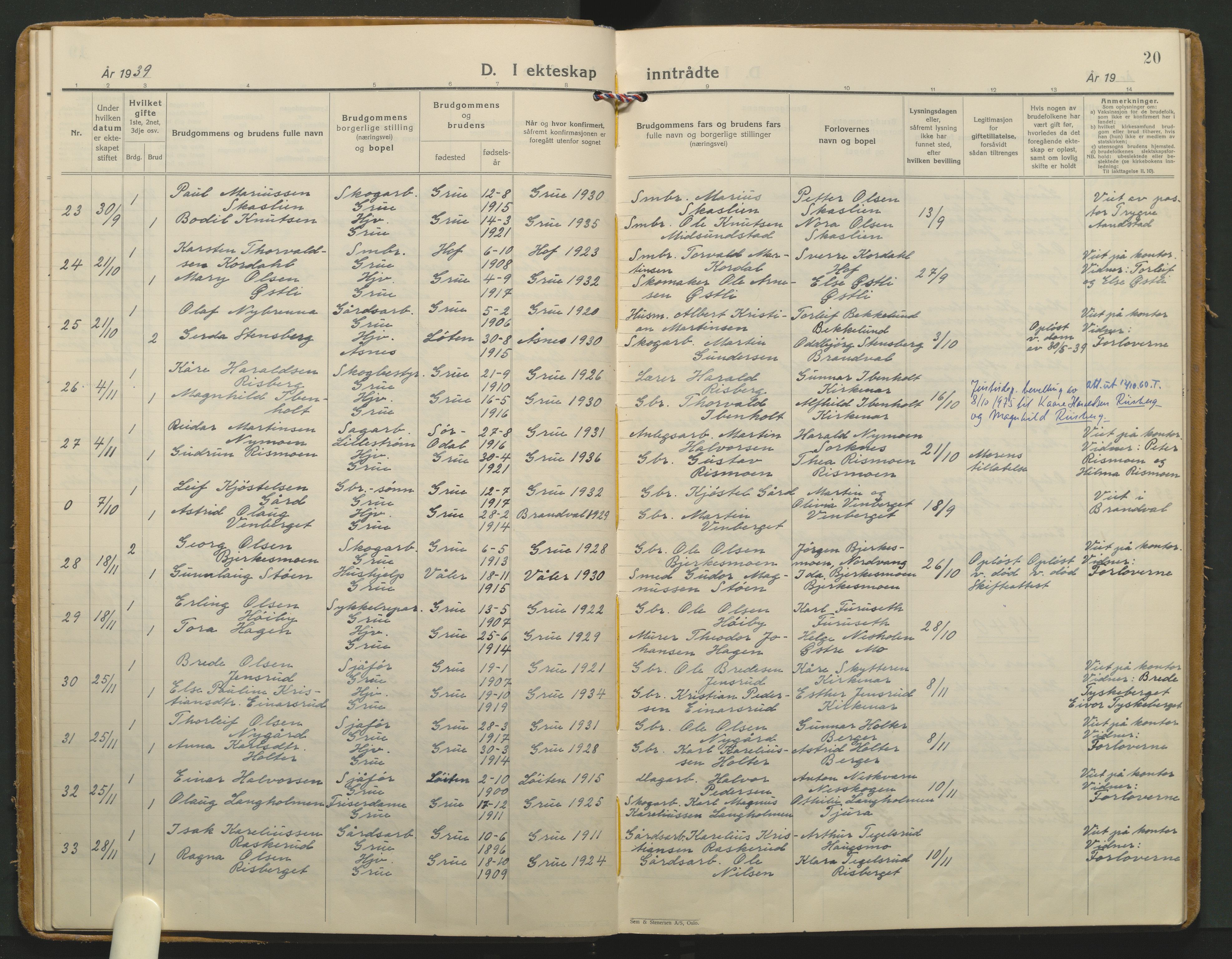 Grue prestekontor, AV/SAH-PREST-036/H/Ha/Haa/L0020: Parish register (official) no. 20, 1935-1946, p. 20