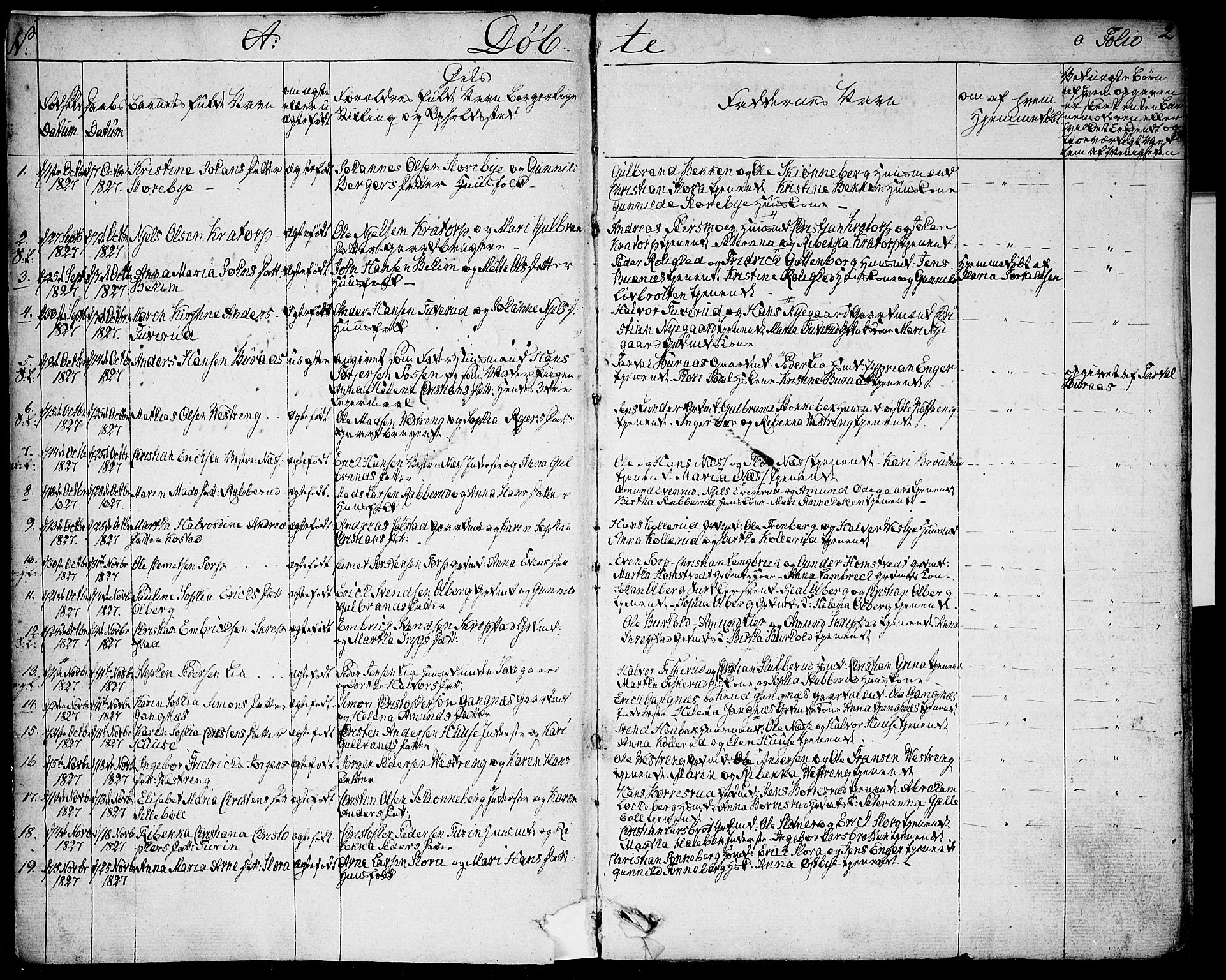 Høland prestekontor Kirkebøker, AV/SAO-A-10346a/F/Fa/L0008: Parish register (official) no. I 8, 1827-1845, p. 2