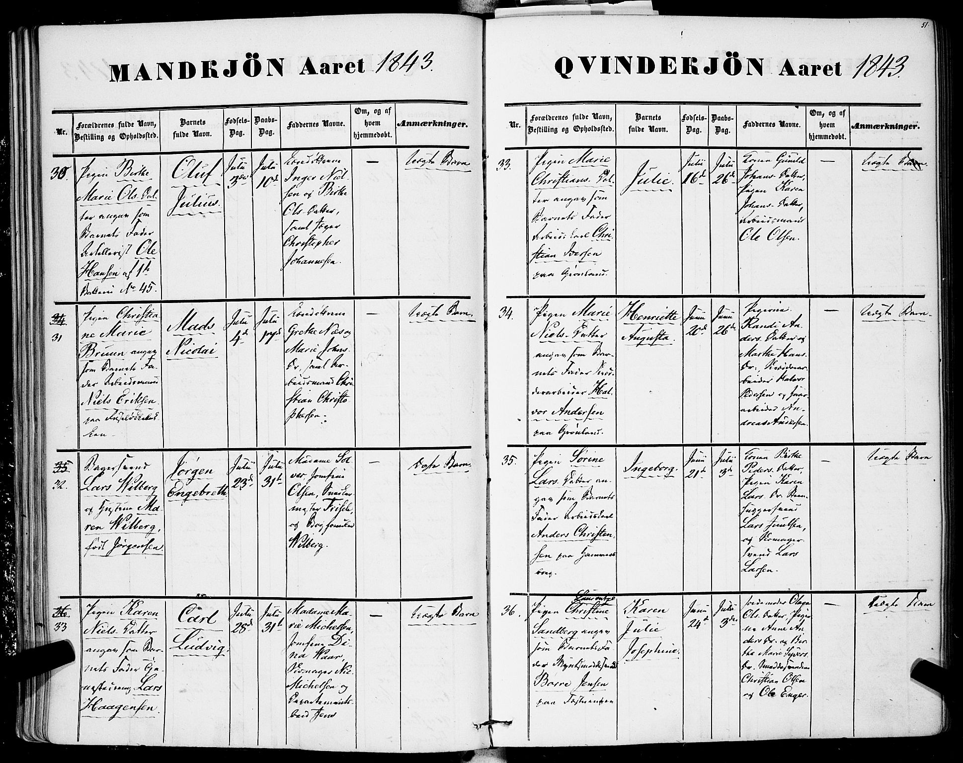 Rikshospitalet prestekontor Kirkebøker, AV/SAO-A-10309b/F/L0003: Parish register (official) no. 3, 1841-1853, p. 51