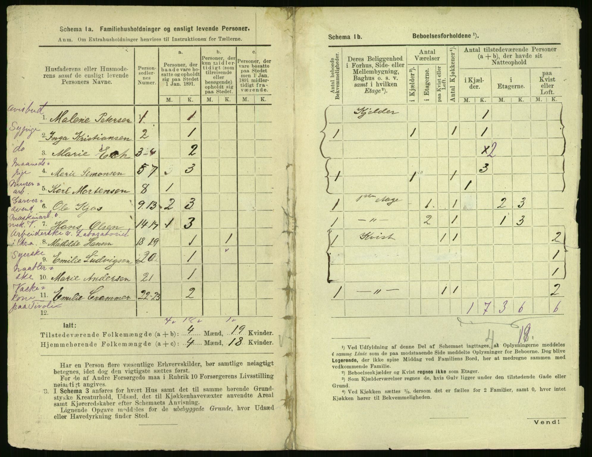 RA, 1891 census for 0301 Kristiania, 1891, p. 23658