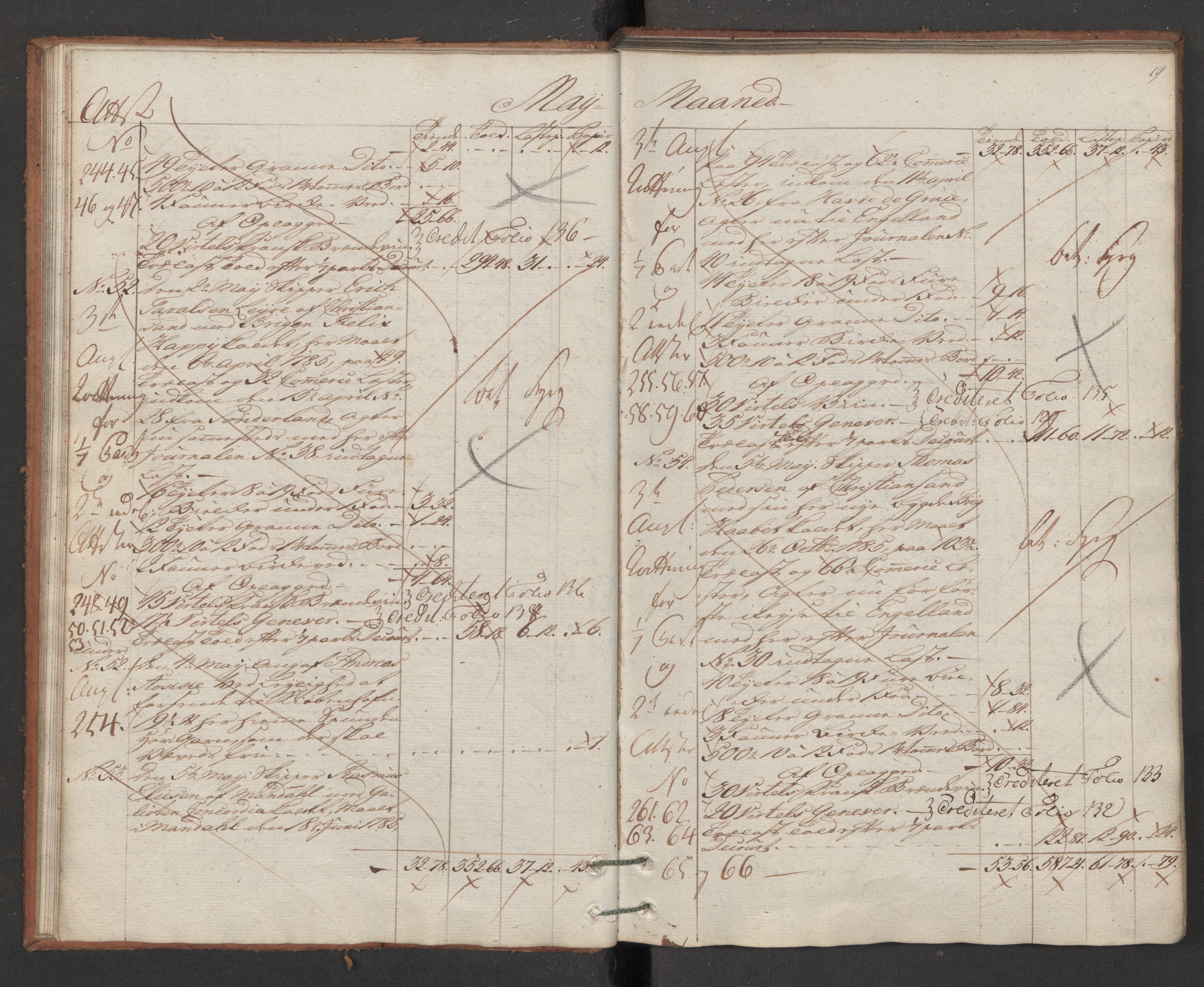 Generaltollkammeret, tollregnskaper, AV/RA-EA-5490/R16/L0103/0002: Tollregnskaper Kristiansand / Utgående hovedtollbok, 1786, p. 18b-19a