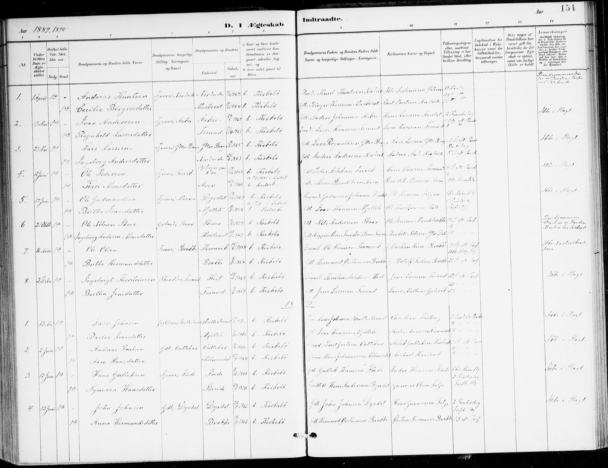 Lavik sokneprestembete, AV/SAB-A-80901: Parish register (official) no. C 1, 1882-1904, p. 154