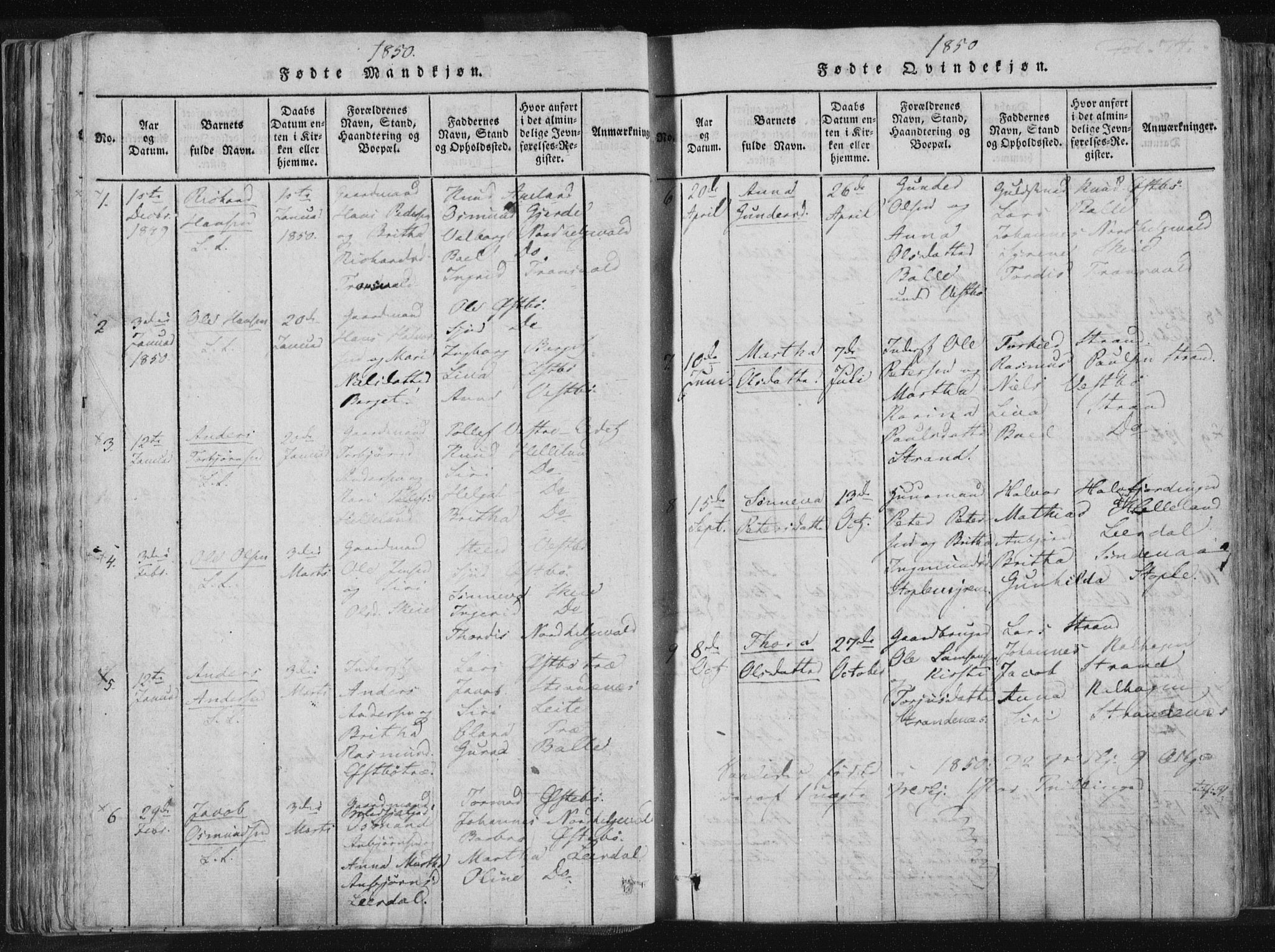 Vikedal sokneprestkontor, AV/SAST-A-101840/01/IV: Parish register (official) no. A 4, 1816-1850, p. 74