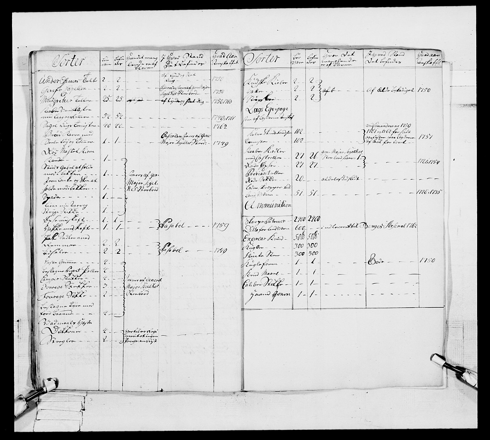 Generalitets- og kommissariatskollegiet, Det kongelige norske kommissariatskollegium, AV/RA-EA-5420/E/Eh/L0093: 2. Bergenhusiske nasjonale infanteriregiment, 1772-1774, p. 101