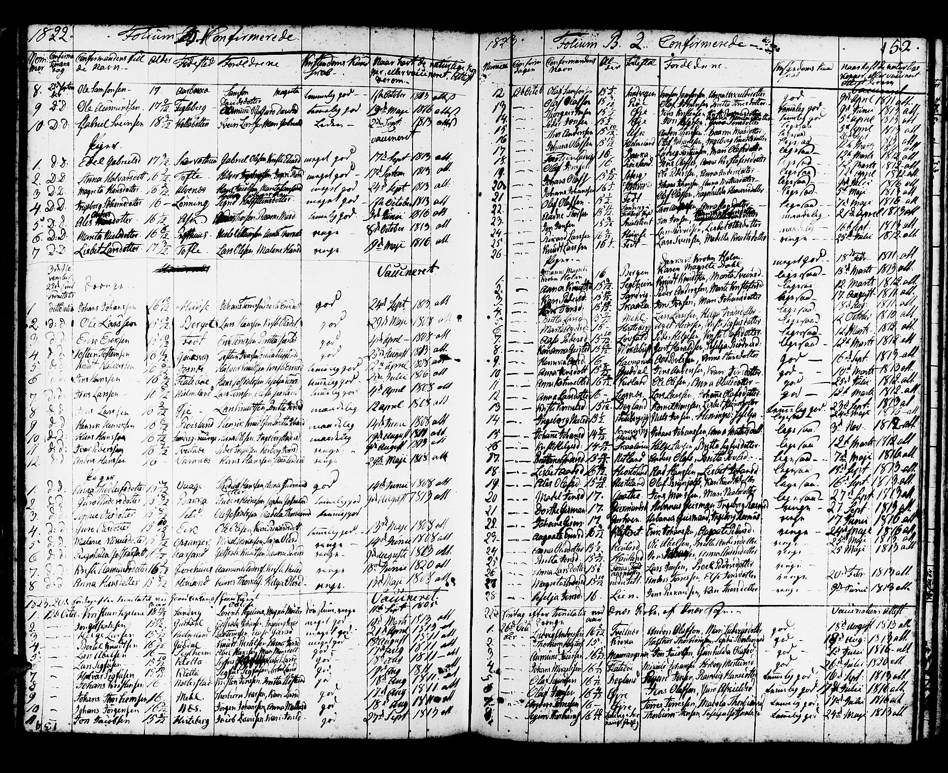 Kvinnherad sokneprestembete, SAB/A-76401/H/Haa: Parish register (official) no. A 5, 1811-1835, p. 152