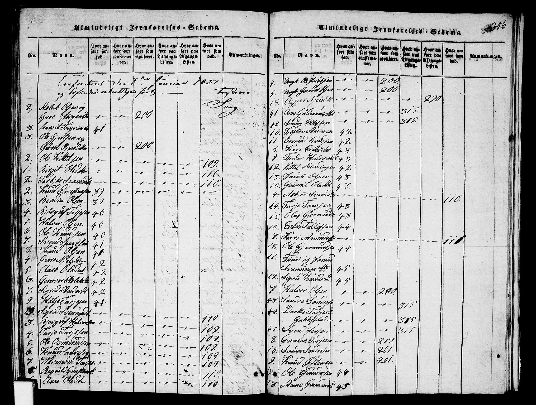 Fyresdal kirkebøker, SAKO/A-263/G/Ga/L0001: Parish register (copy) no. I 1, 1816-1840, p. 356