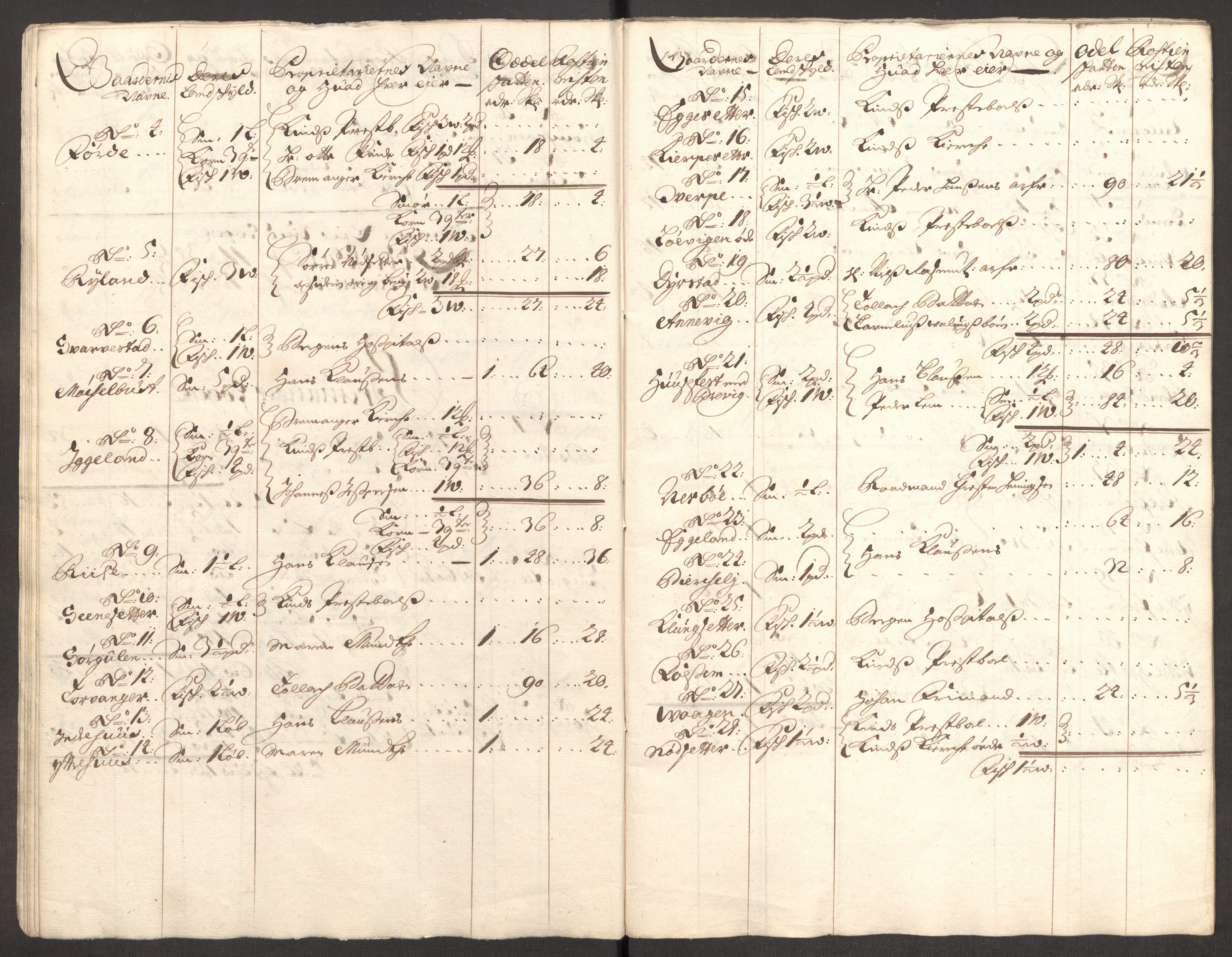 Rentekammeret inntil 1814, Reviderte regnskaper, Fogderegnskap, AV/RA-EA-4092/R53/L3423: Fogderegnskap Sunn- og Nordfjord, 1697-1698, p. 26