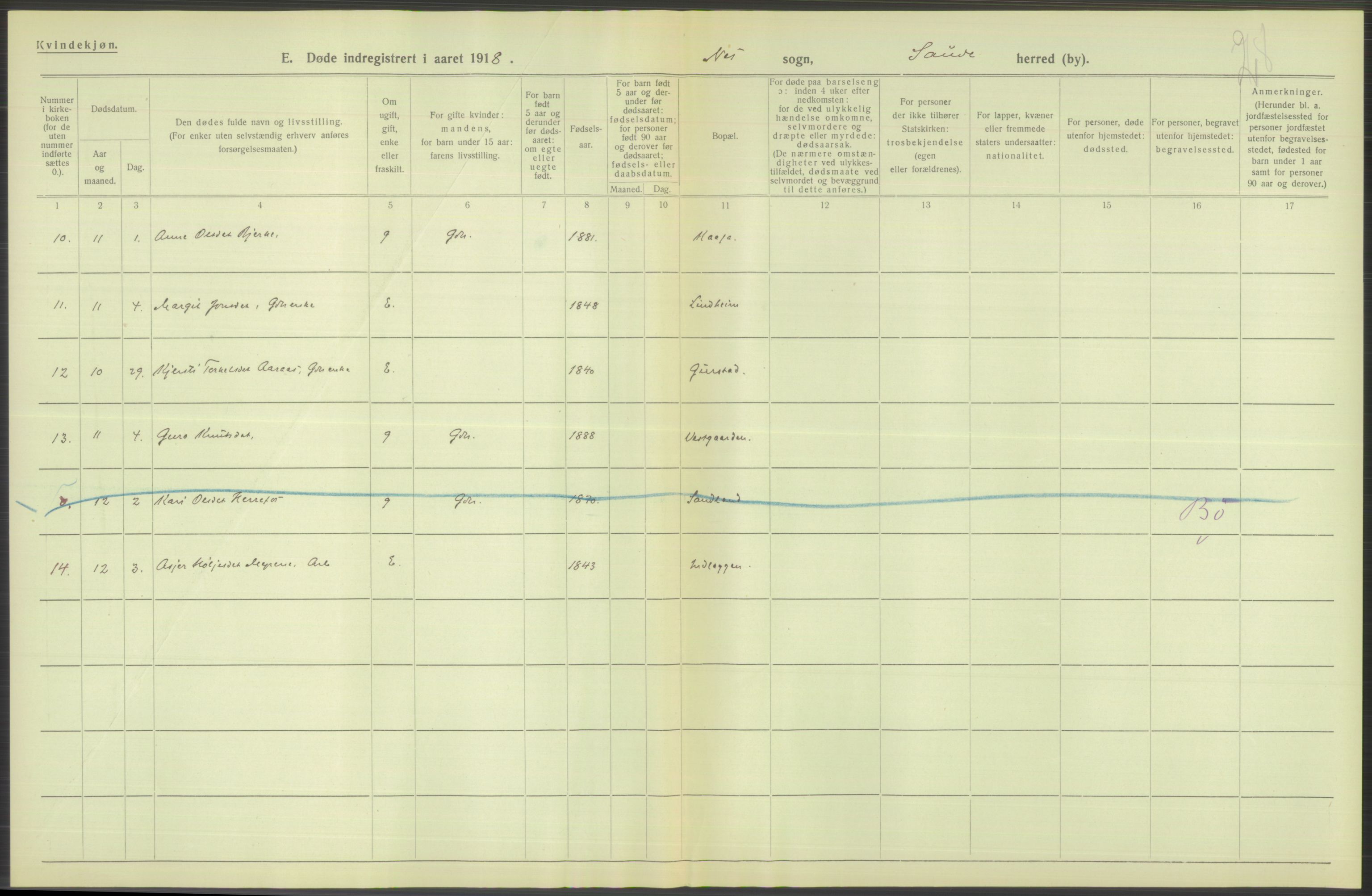 Statistisk sentralbyrå, Sosiodemografiske emner, Befolkning, AV/RA-S-2228/D/Df/Dfb/Dfbh/L0026: Telemark fylke: Døde. Bygder og byer., 1918, p. 258