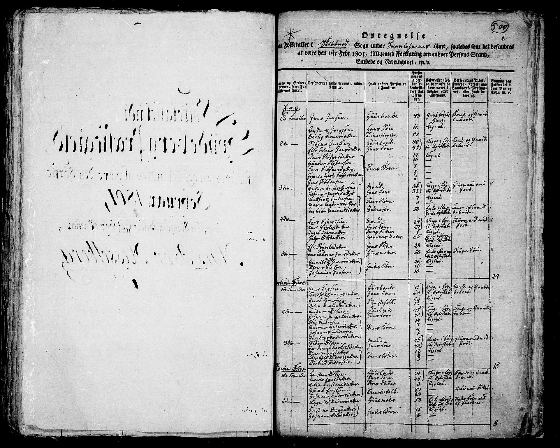 RA, 1801 census for 0127P Skiptvet, 1801, p. 500a