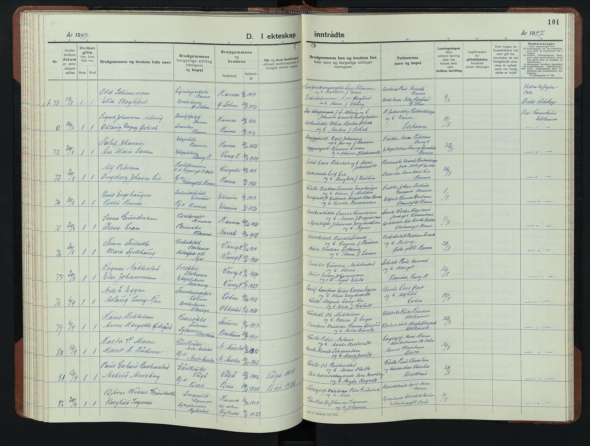 Hamar prestekontor, AV/SAH-DOMPH-002/H/Ha/Hab/L0006: Parish register (copy) no. 6, 1931-1950, p. 101