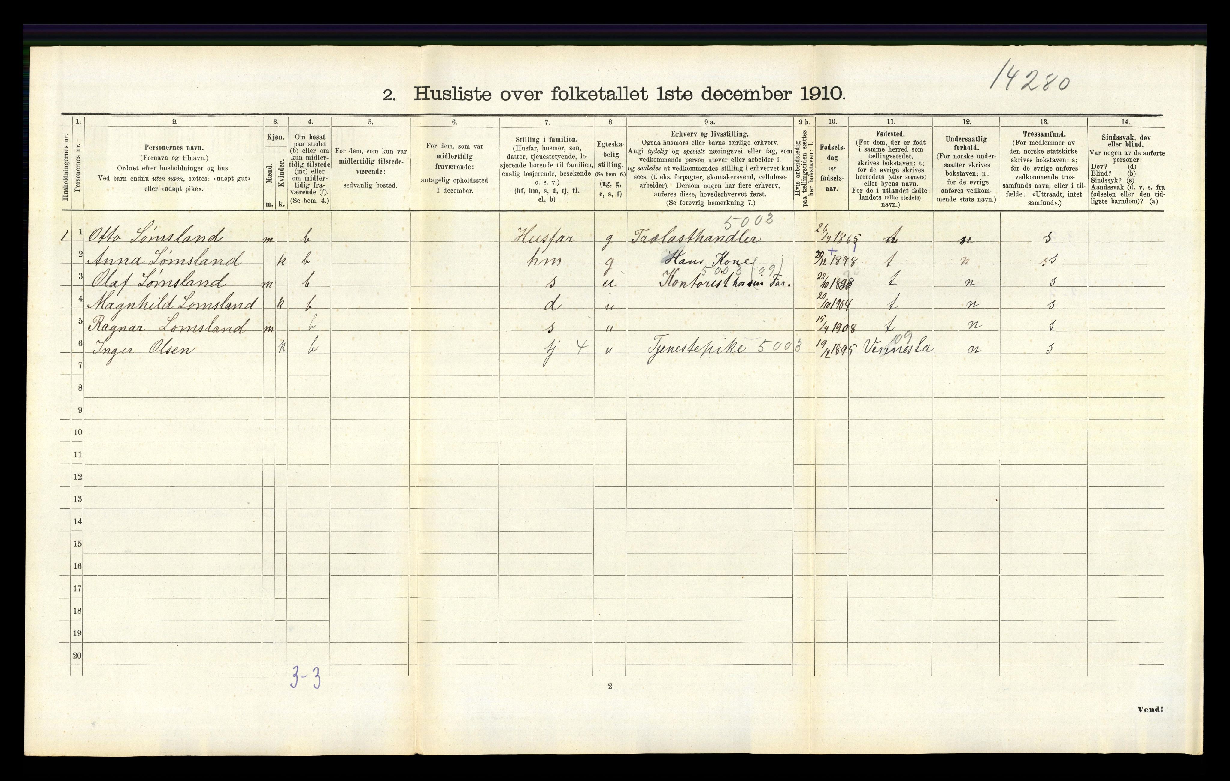 RA, 1910 census for Tveit, 1910, p. 592