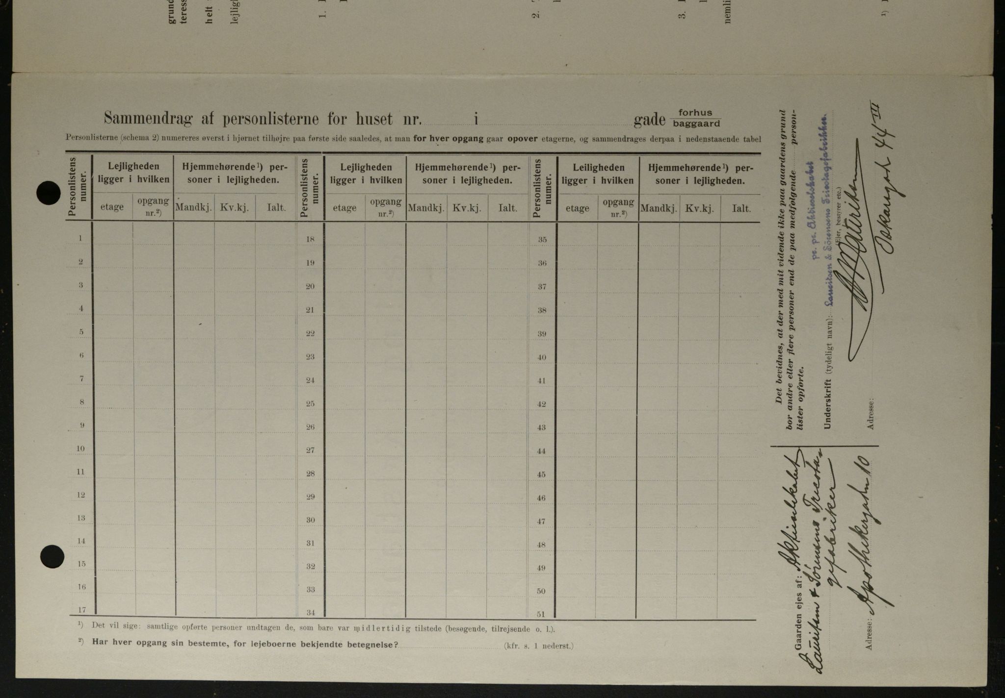 OBA, Municipal Census 1908 for Kristiania, 1908, p. 1626