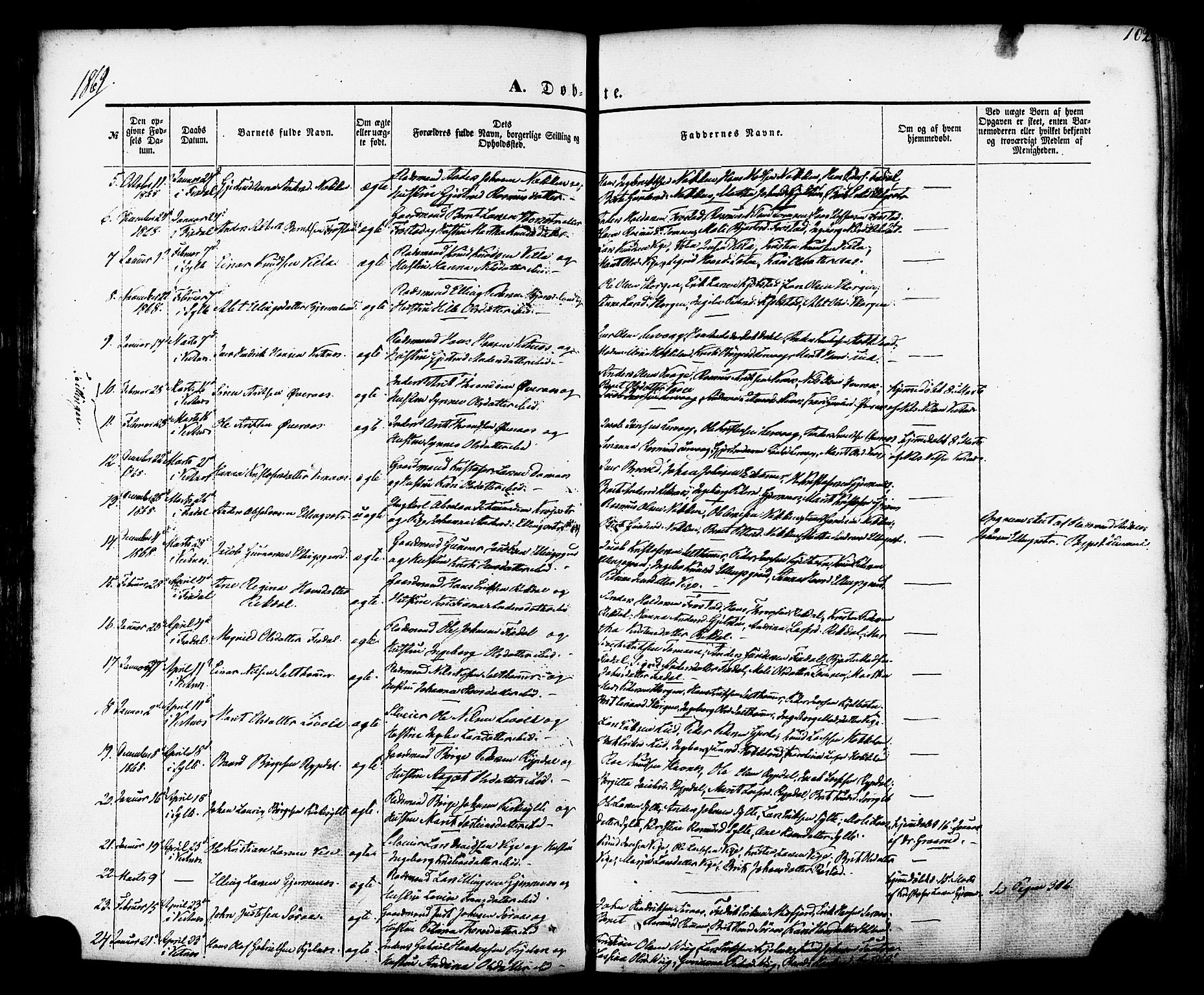 Ministerialprotokoller, klokkerbøker og fødselsregistre - Møre og Romsdal, AV/SAT-A-1454/539/L0529: Parish register (official) no. 539A02, 1848-1872, p. 102