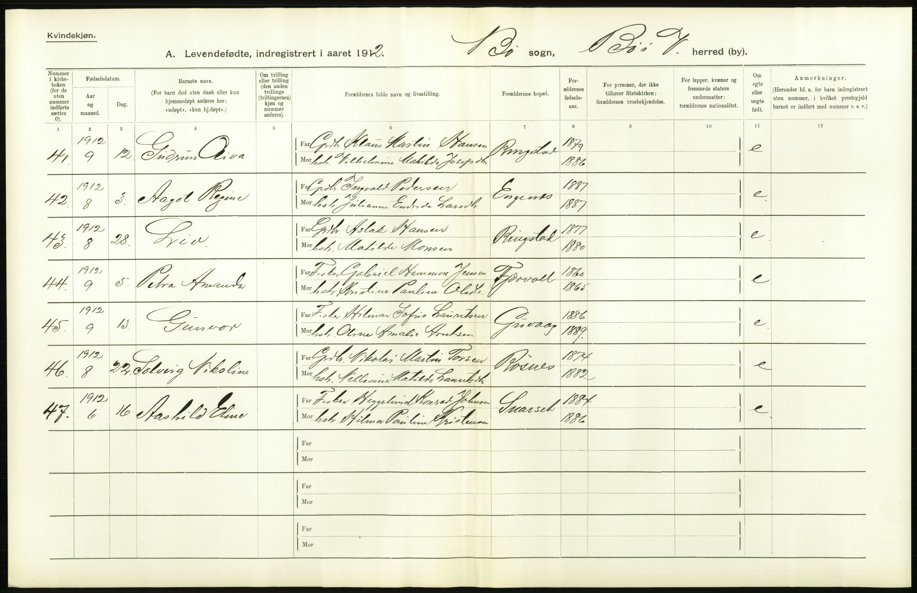 Statistisk sentralbyrå, Sosiodemografiske emner, Befolkning, AV/RA-S-2228/D/Df/Dfb/Dfbb/L0047: Nordlands amt: Levendefødte menn og kvinner. Bygder og byer samt gifte. bygder og byer., 1912, p. 282