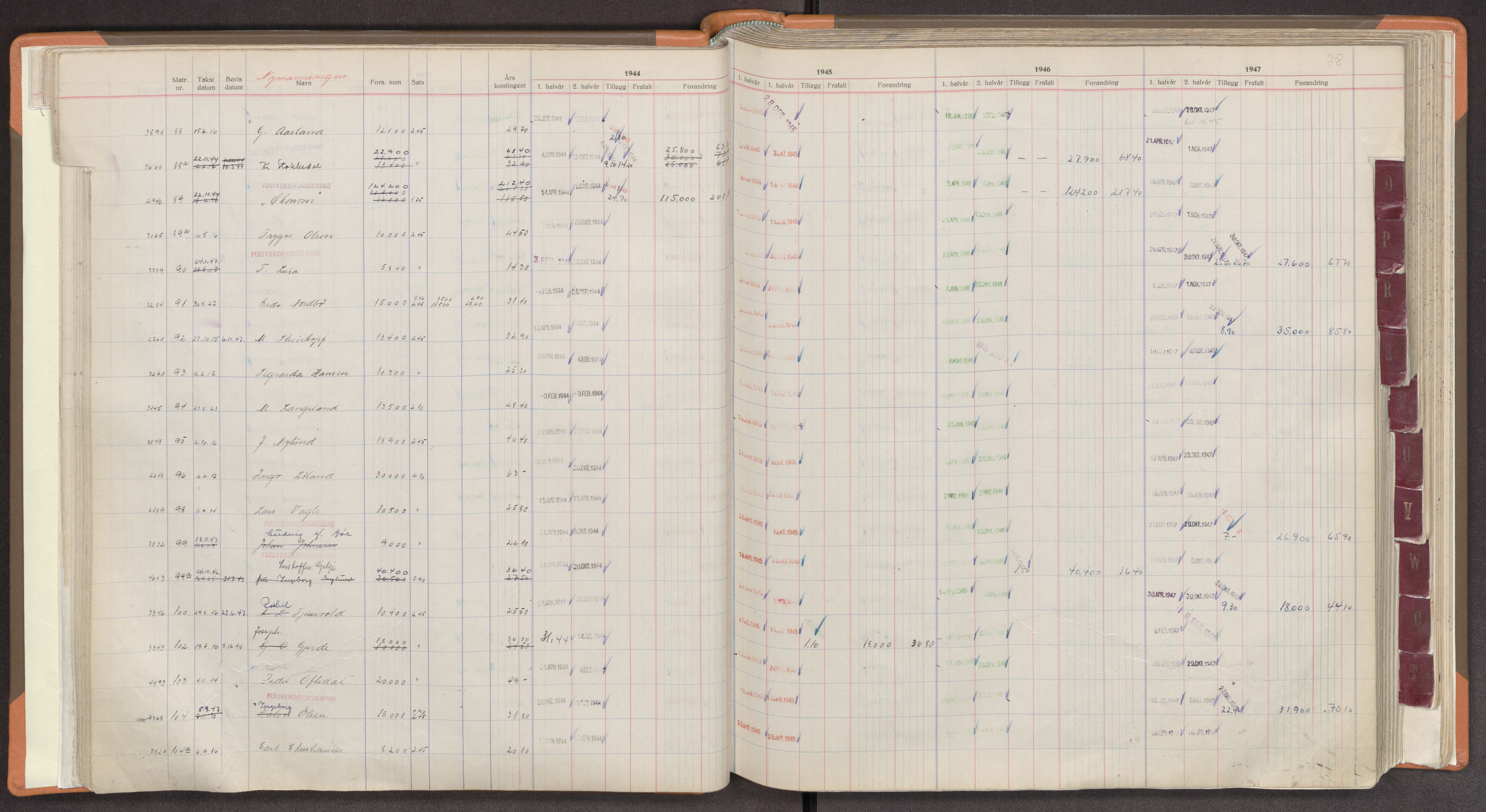 Norges Brannkasse Stavanger, SAST/A-102143/F/Fc/L0009: Brannkontingentprotokoll M-Ø, 1944-1947, p. 38