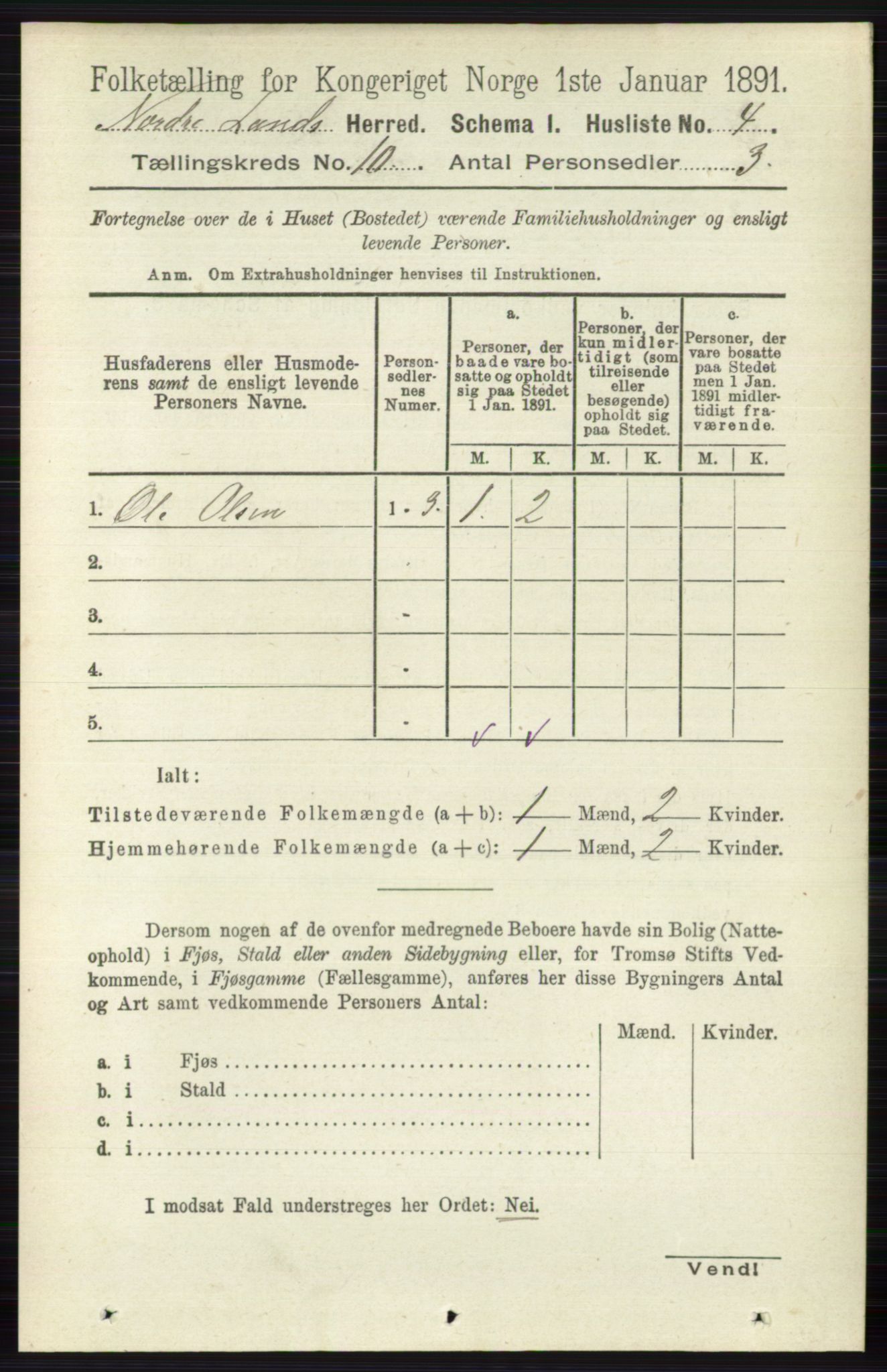 RA, 1891 census for 0538 Nordre Land, 1891, p. 2774