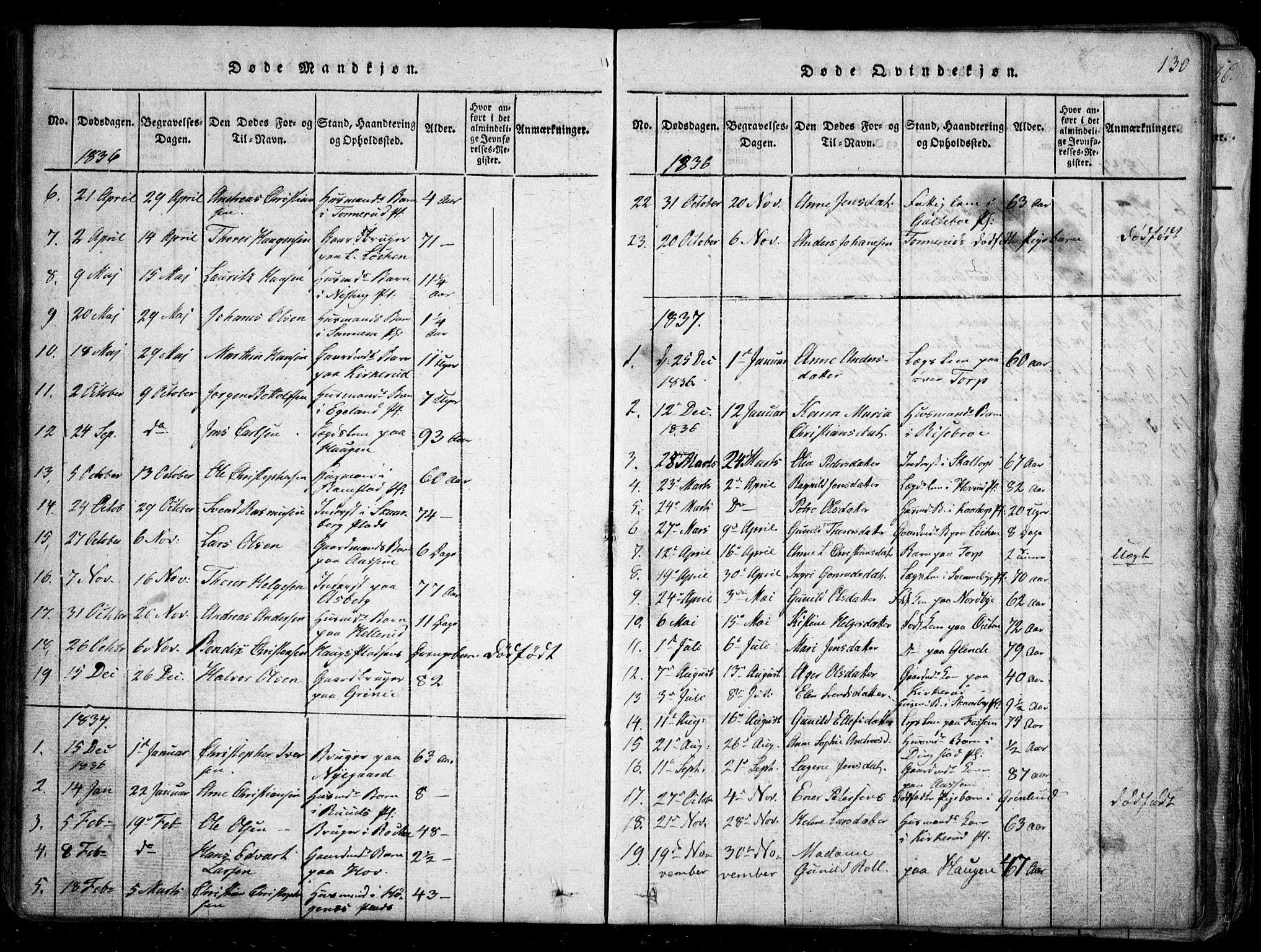 Spydeberg prestekontor Kirkebøker, SAO/A-10924/G/Ga/L0001: Parish register (copy) no. I 1, 1814-1868, p. 130